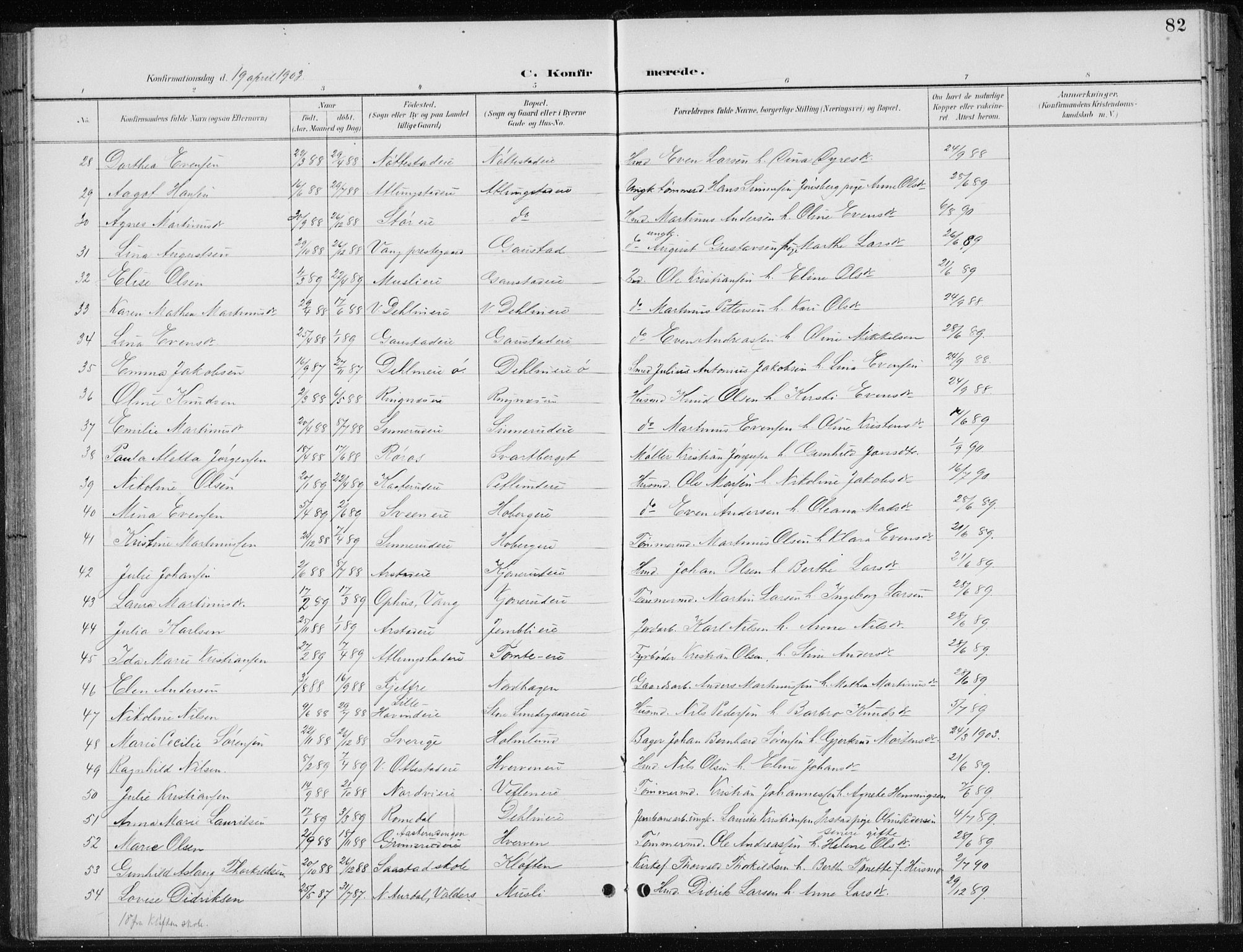 Stange prestekontor, AV/SAH-PREST-002/L/L0010: Parish register (copy) no. 10, 1894-1905, p. 82