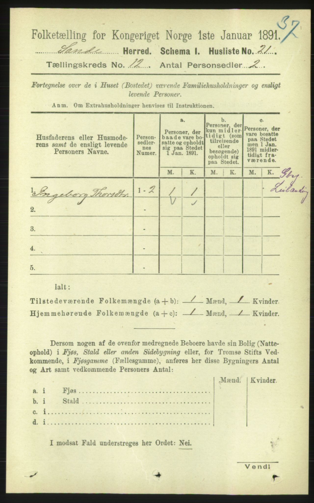 RA, 1891 census for 1514 Sande, 1891, p. 2229