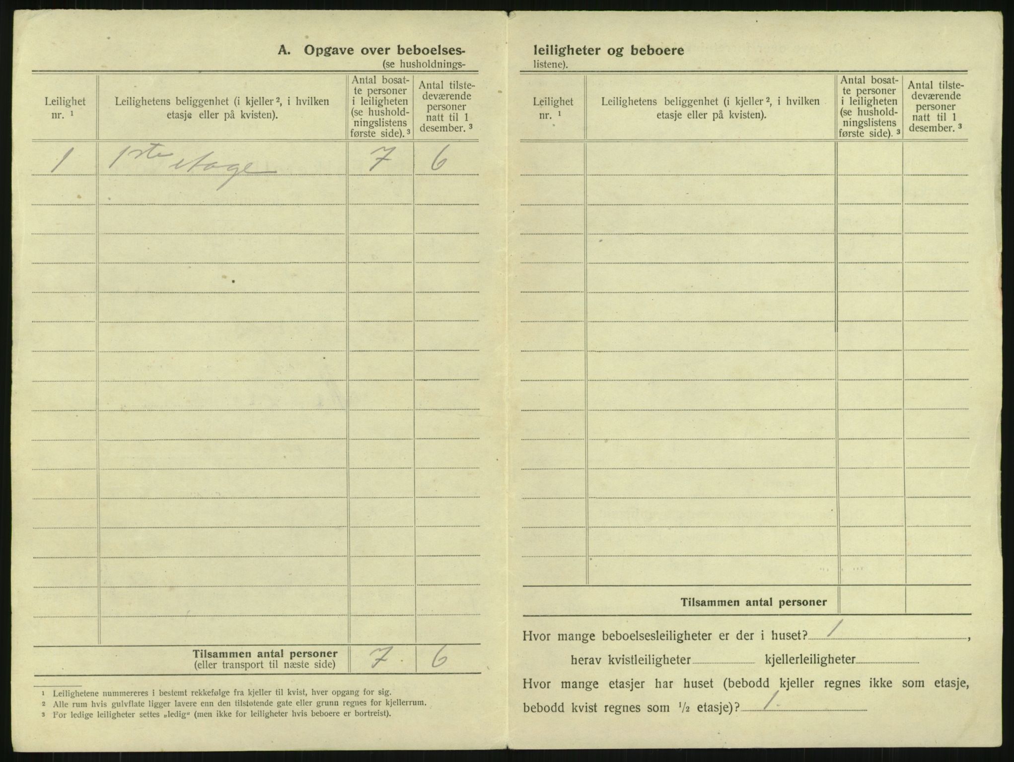 SAKO, 1920 census for Larvik, 1920, p. 1903