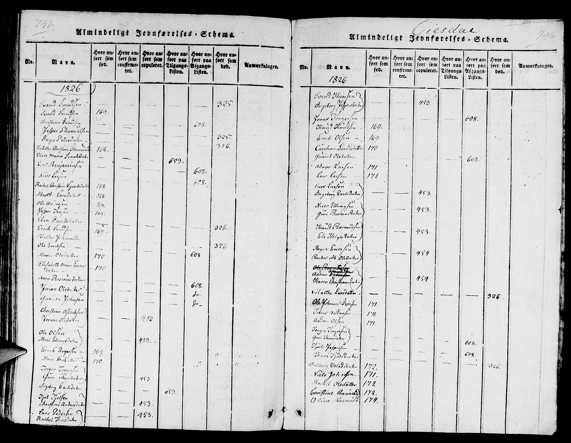 Lye sokneprestkontor, AV/SAST-A-101794/001/30/30BA/L0003: Parish register (official) no. A 3 /2, 1816-1826, p. 747-748