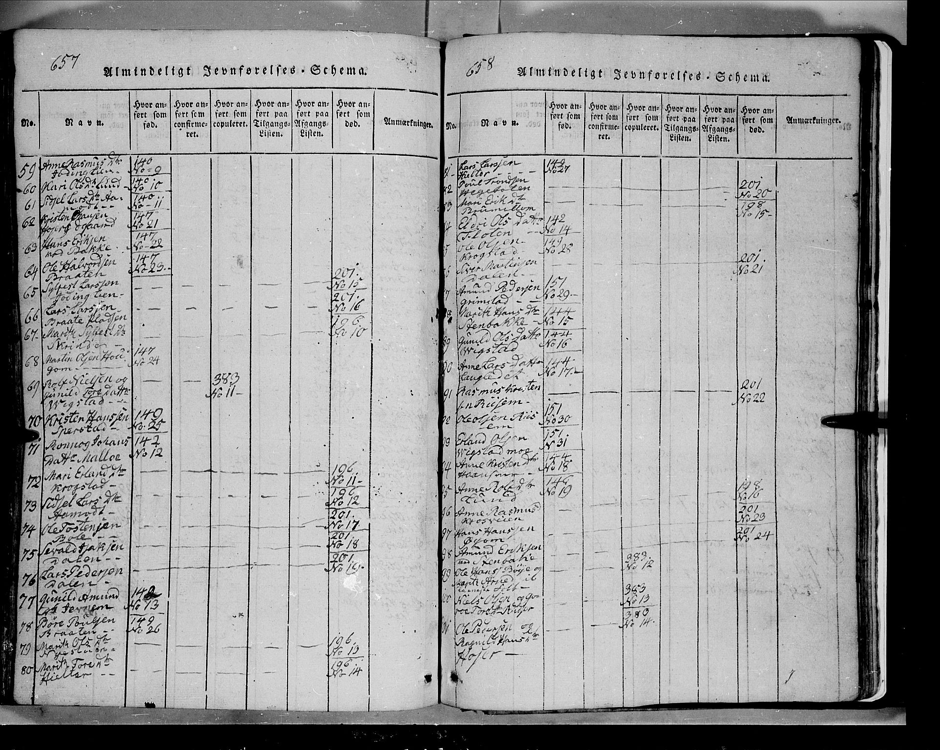 Lom prestekontor, AV/SAH-PREST-070/L/L0003: Parish register (copy) no. 3, 1815-1844, p. 657-658