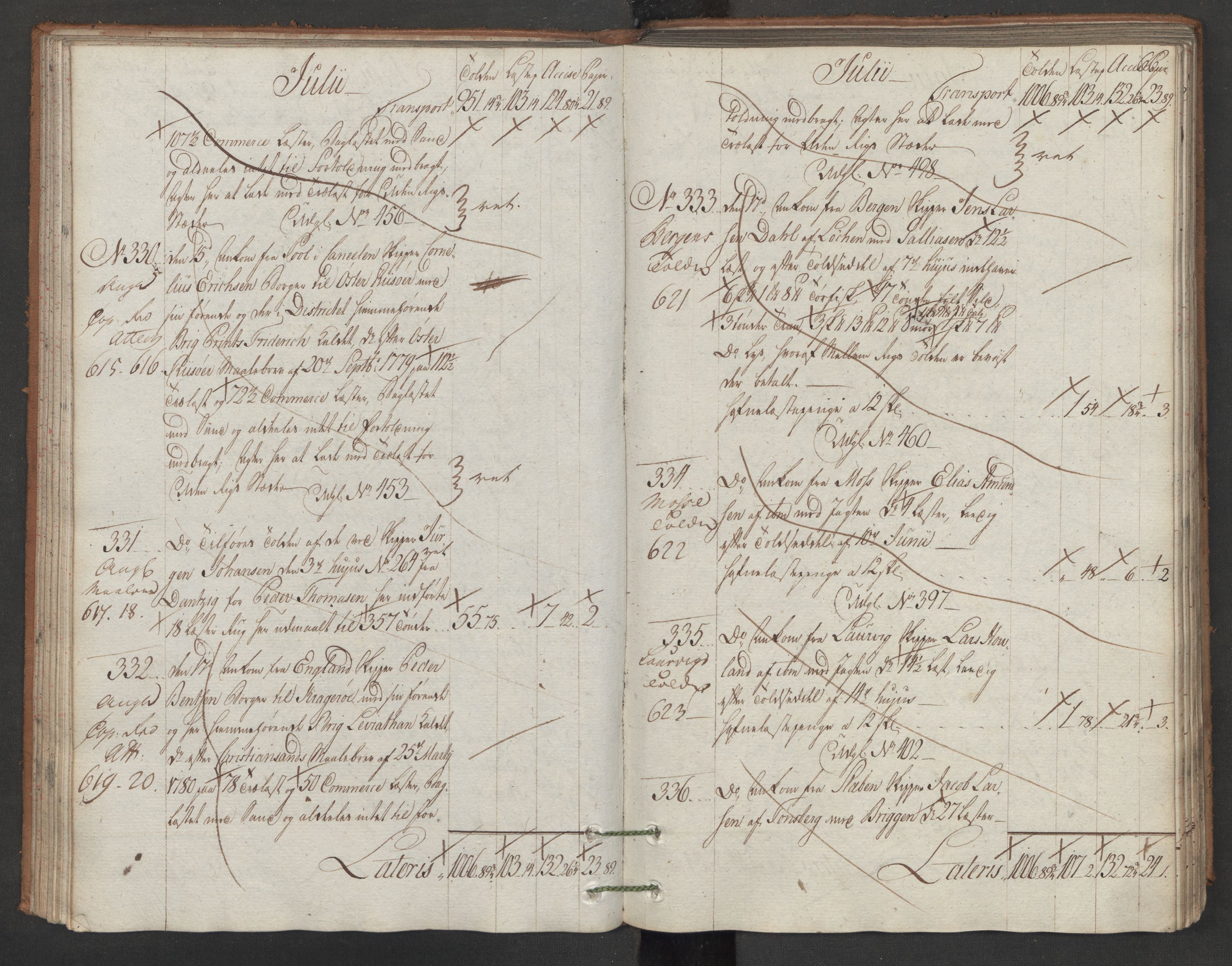 Generaltollkammeret, tollregnskaper, AV/RA-EA-5490/R15/L0105/0001: Tollregnskaper Arendal / Inngående hovedtollbok, 1786, p. 65b-66a