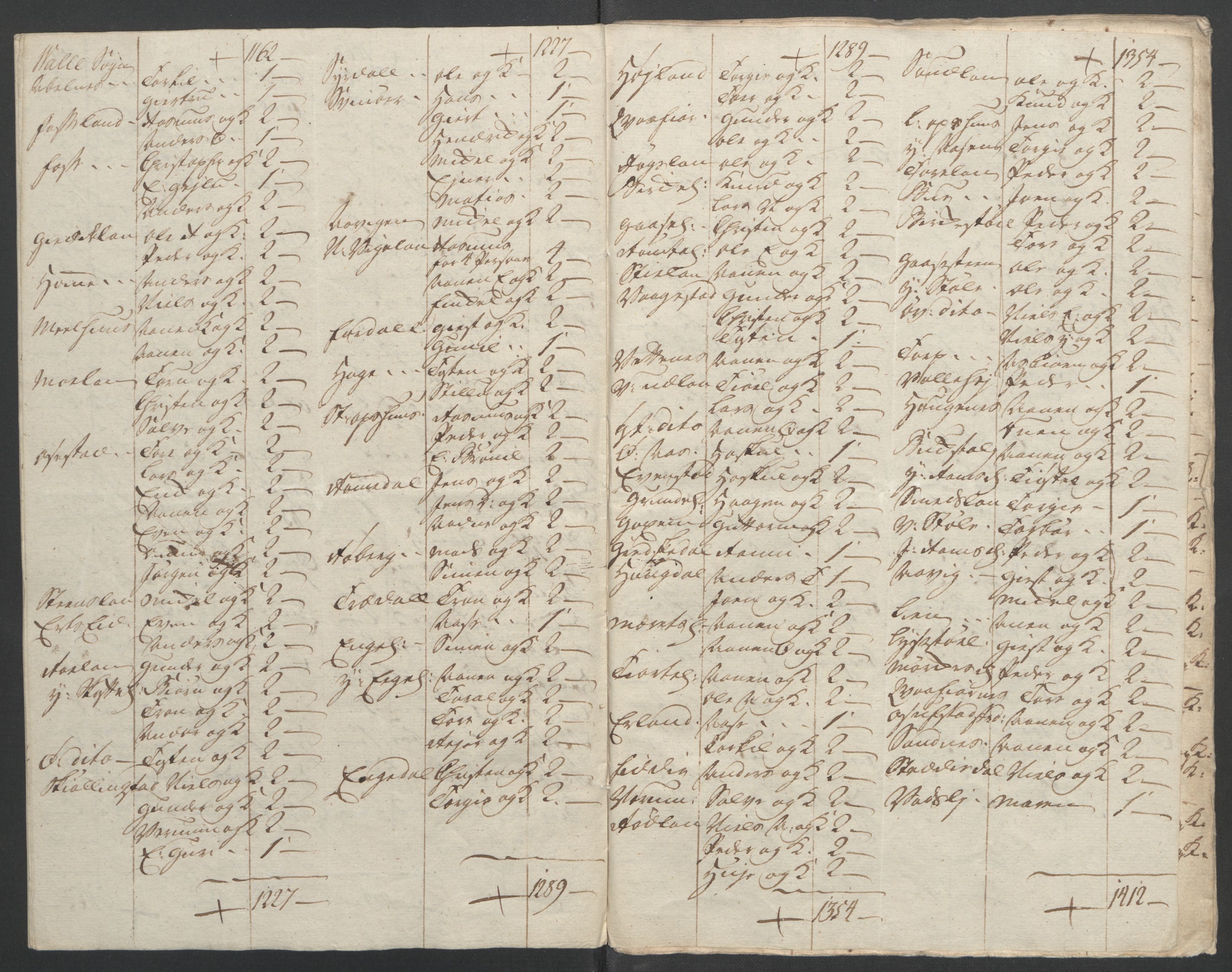 Rentekammeret inntil 1814, Reviderte regnskaper, Fogderegnskap, AV/RA-EA-4092/R45/L2704: Ekstraskatten Lista og Mandal, 1762-1768, p. 308