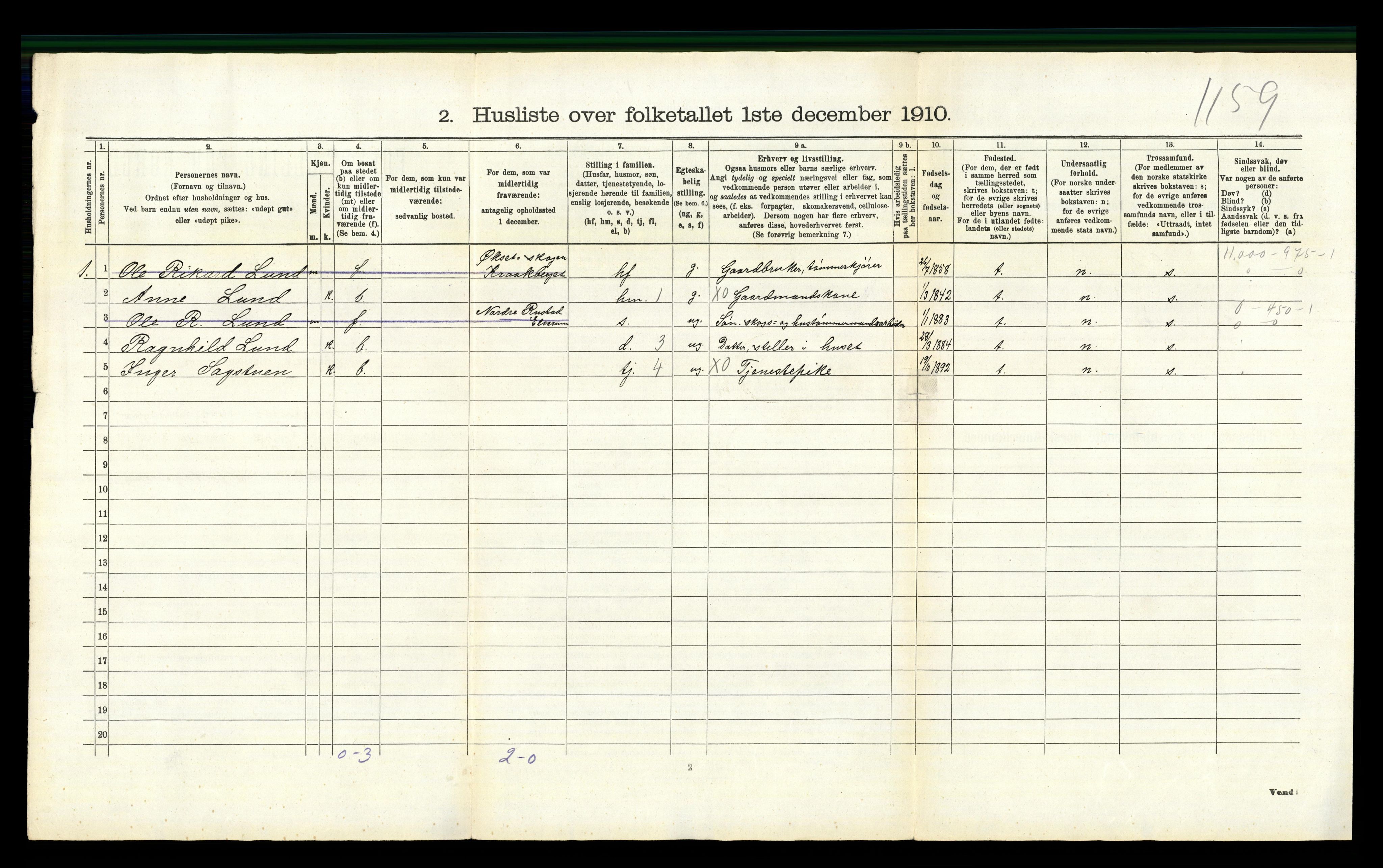 RA, 1910 census for Elverum, 1910, p. 628