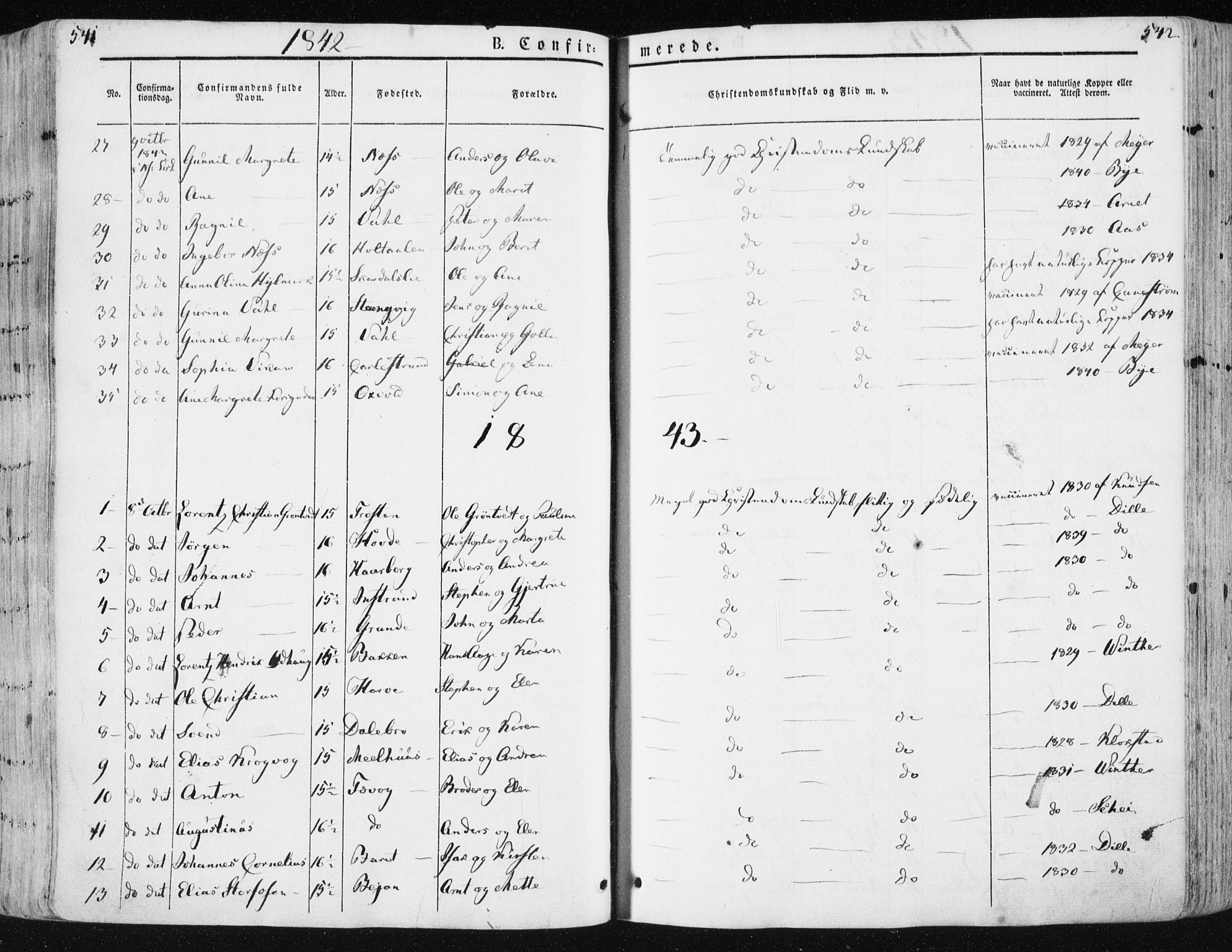 Ministerialprotokoller, klokkerbøker og fødselsregistre - Sør-Trøndelag, SAT/A-1456/659/L0736: Parish register (official) no. 659A06, 1842-1856, p. 541-542