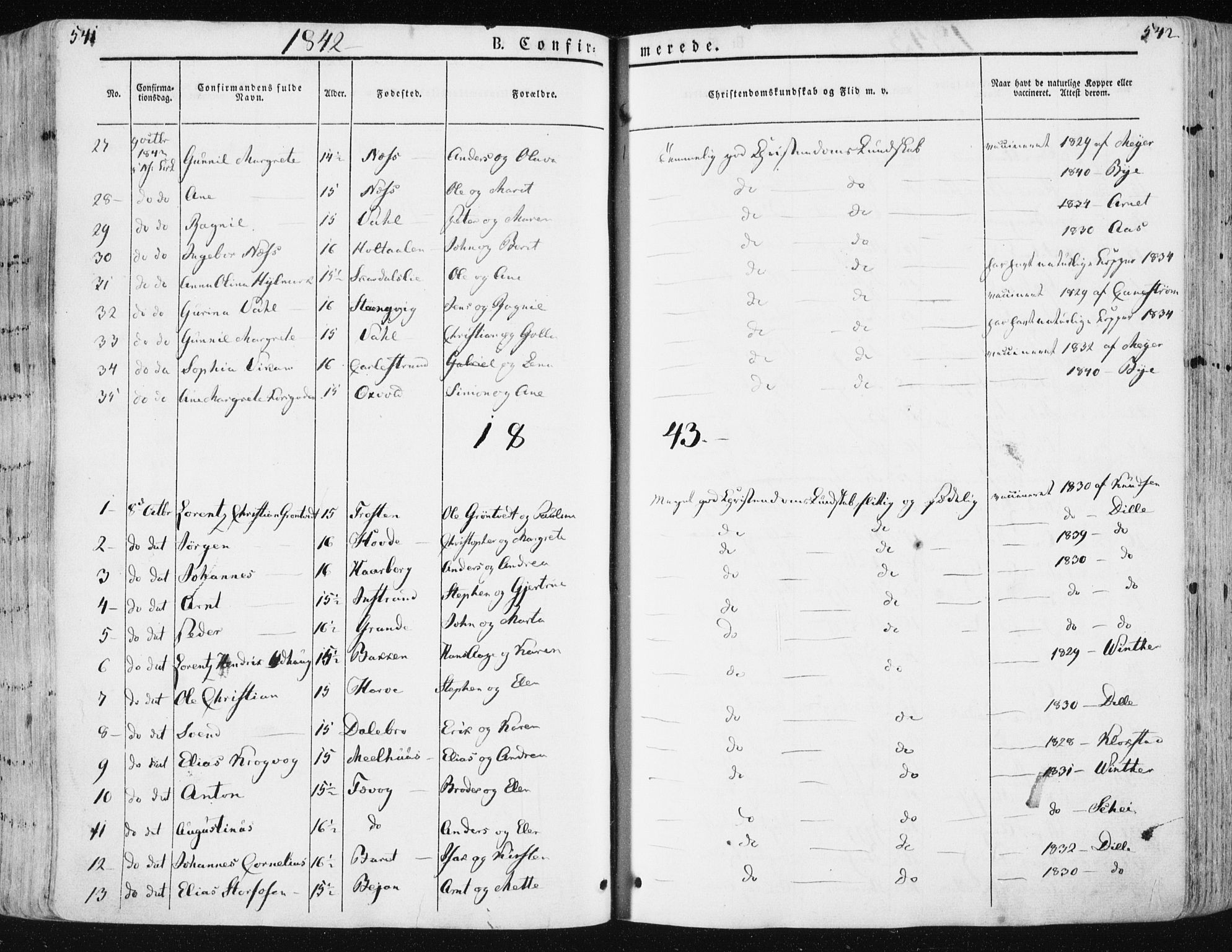 Ministerialprotokoller, klokkerbøker og fødselsregistre - Sør-Trøndelag, AV/SAT-A-1456/659/L0736: Parish register (official) no. 659A06, 1842-1856, p. 541-542