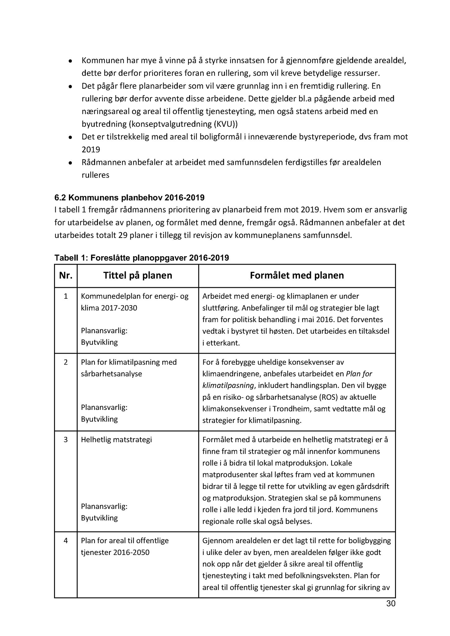 Klæbu Kommune, TRKO/KK/02-FS/L009: Formannsskapet - Møtedokumenter, 2016, p. 1390