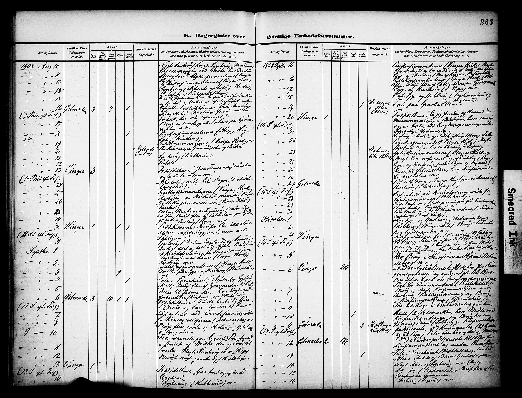 Vinger prestekontor, AV/SAH-PREST-024/H/Ha/Haa/L0016: Parish register (official) no. 16, 1898-1920, p. 263