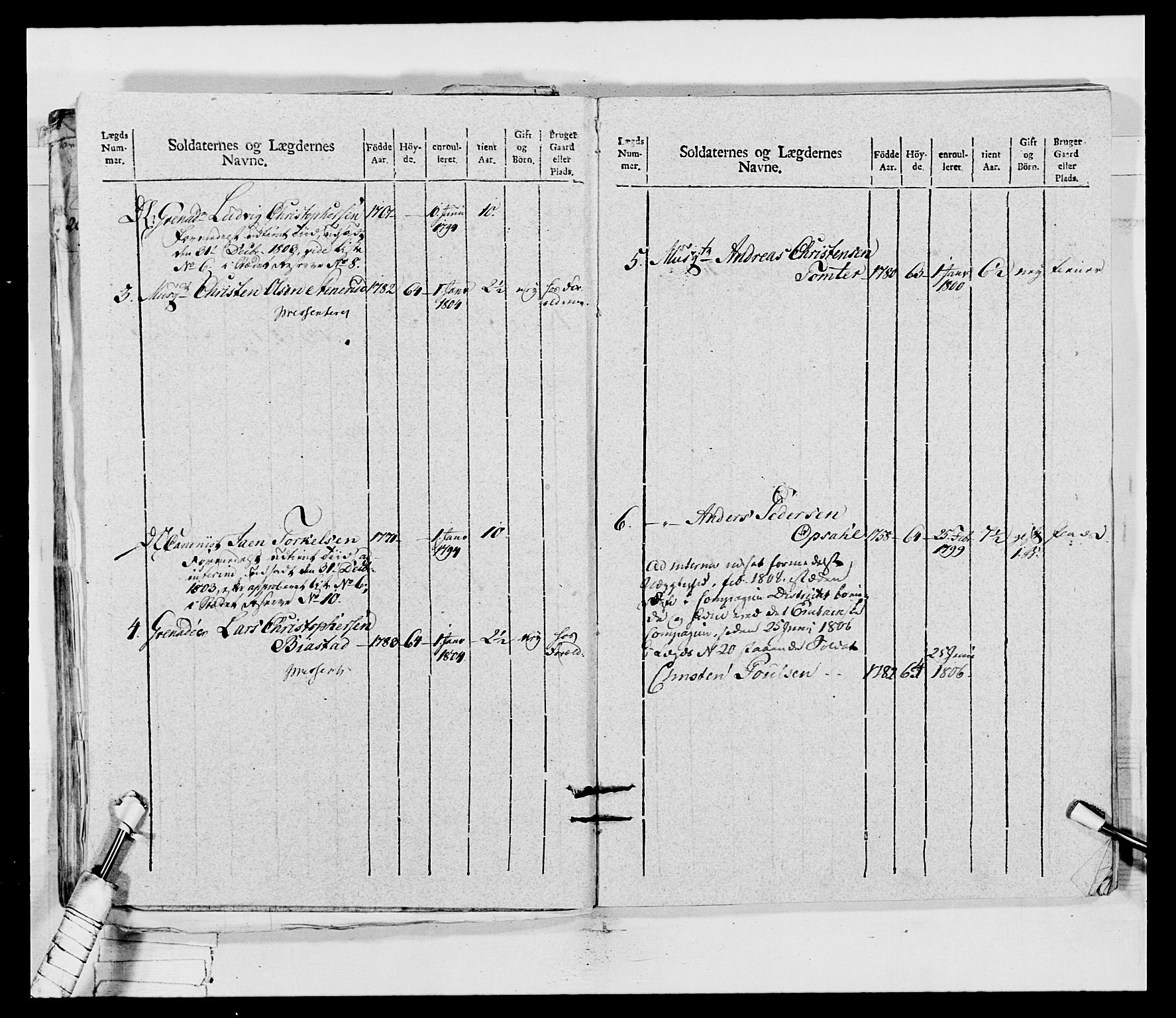 Generalitets- og kommissariatskollegiet, Det kongelige norske kommissariatskollegium, RA/EA-5420/E/Eh/L0032b: Nordafjelske gevorbne infanteriregiment, 1806, p. 76