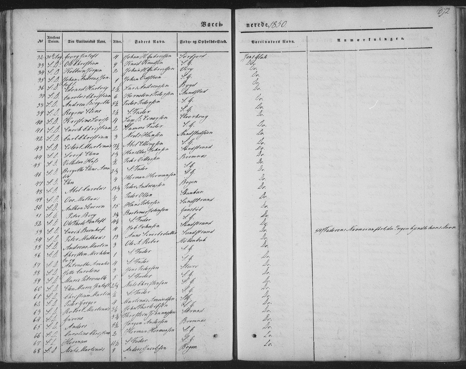 Ministerialprotokoller, klokkerbøker og fødselsregistre - Nordland, AV/SAT-A-1459/888/L1241: Parish register (official) no. 888A07, 1849-1869, p. 372