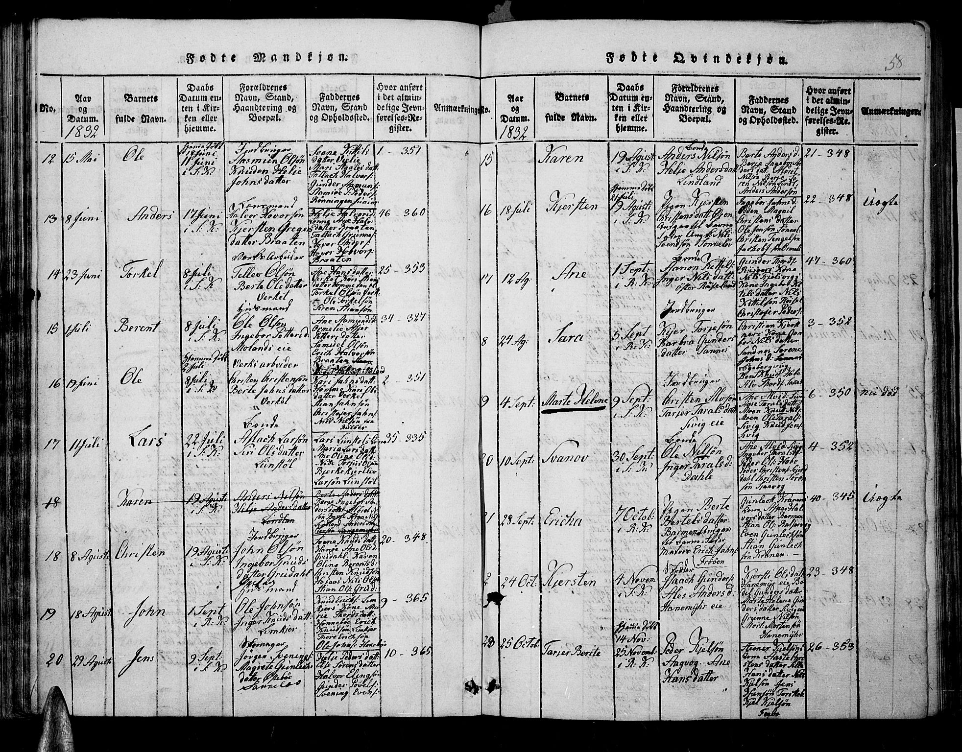 Søndeled sokneprestkontor, AV/SAK-1111-0038/F/Fb/L0002: Parish register (copy) no. B 2, 1816-1839, p. 58