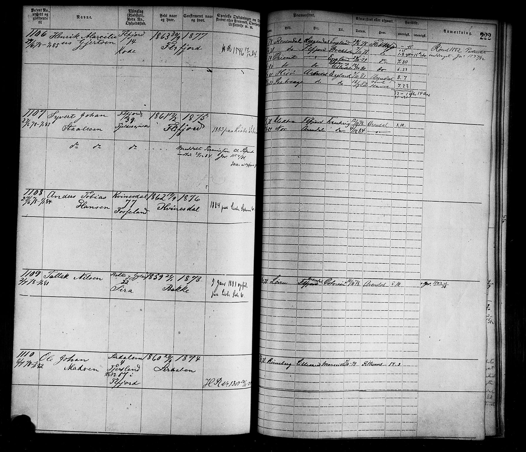 Flekkefjord mønstringskrets, AV/SAK-2031-0018/F/Fa/L0002: Annotasjonsrulle nr 1-1920 med register, N-2, 1870-1891, p. 247