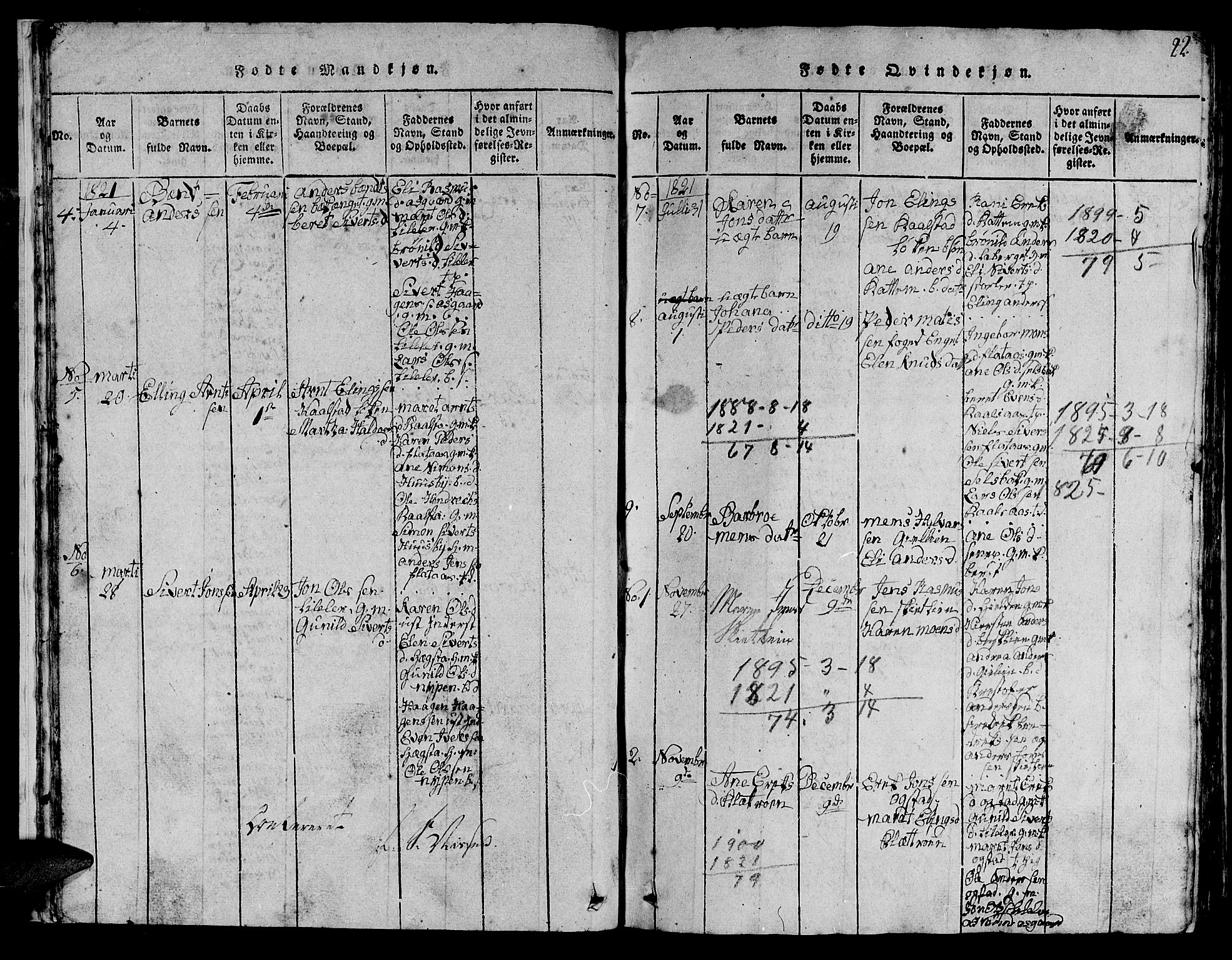 Ministerialprotokoller, klokkerbøker og fødselsregistre - Sør-Trøndelag, SAT/A-1456/613/L0393: Parish register (copy) no. 613C01, 1816-1886, p. 22