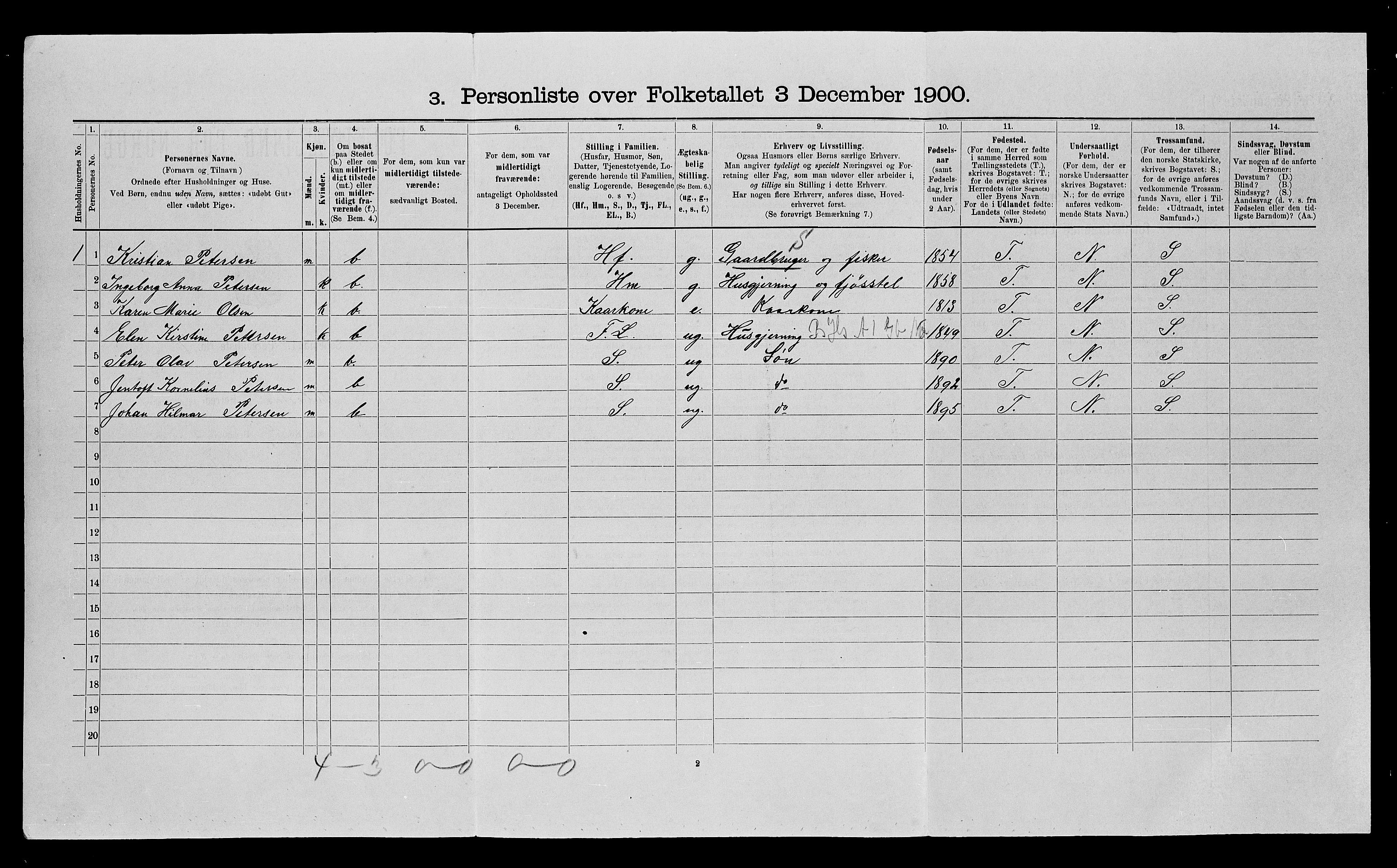 SATØ, 1900 census for Ibestad, 1900, p. 477