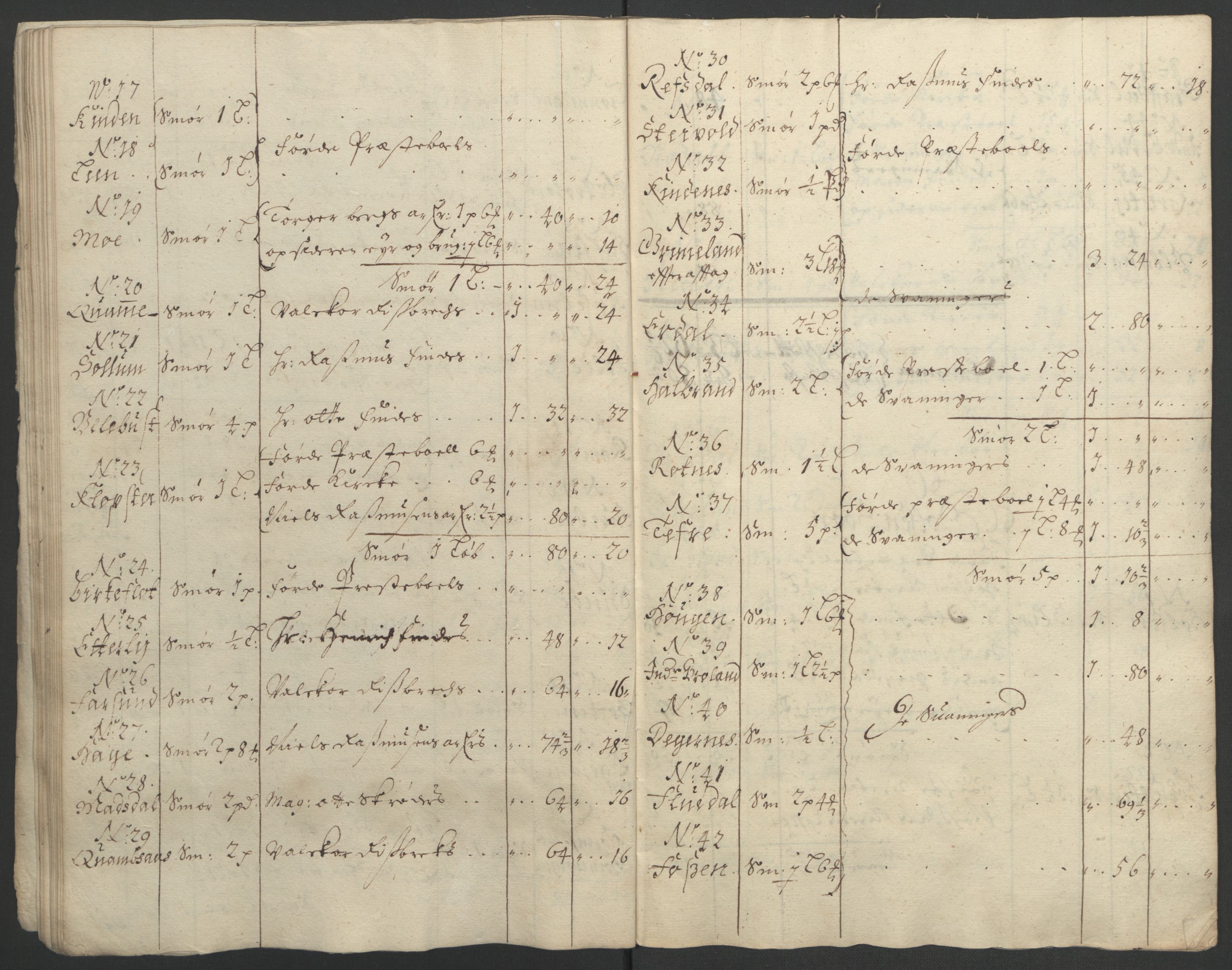 Rentekammeret inntil 1814, Reviderte regnskaper, Fogderegnskap, AV/RA-EA-4092/R53/L3421: Fogderegnskap Sunn- og Nordfjord, 1693-1694, p. 29