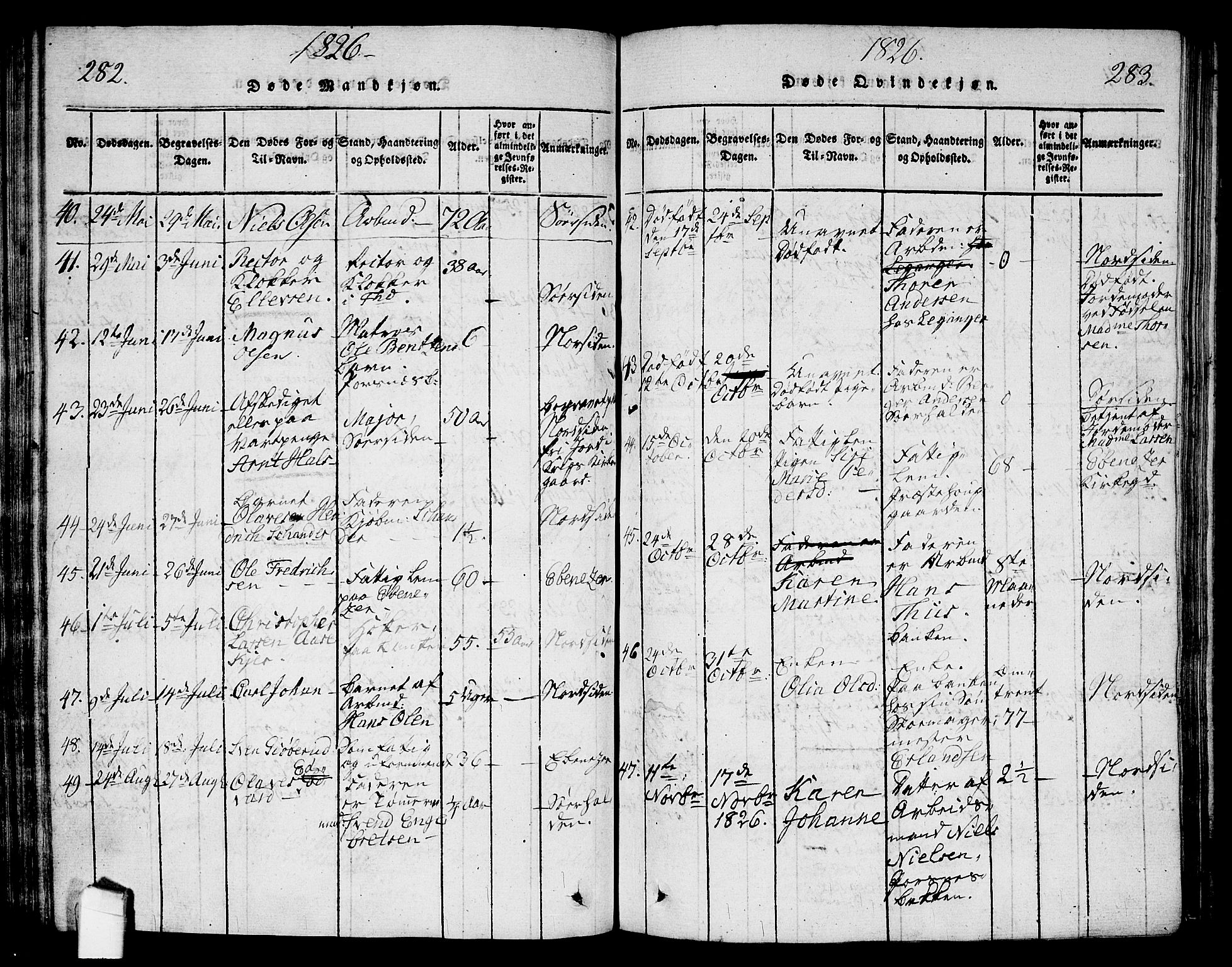 Halden prestekontor Kirkebøker, SAO/A-10909/G/Ga/L0001: Parish register (copy) no. 1, 1815-1833, p. 282-283