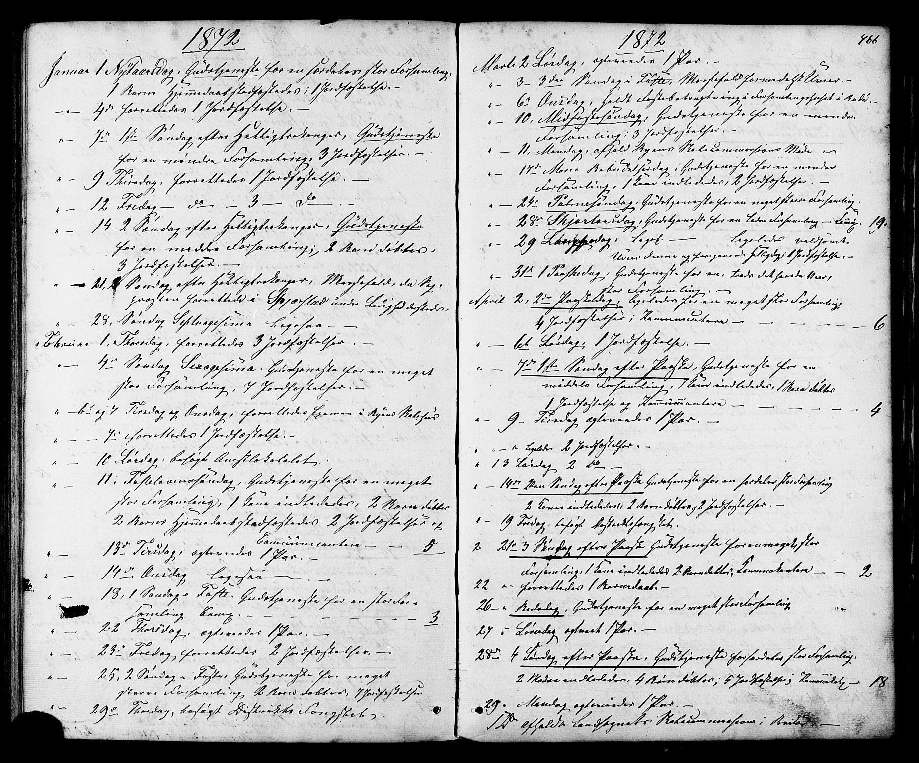 Ministerialprotokoller, klokkerbøker og fødselsregistre - Nordland, SAT/A-1459/801/L0029: Parish register (copy) no. 801C04, 1868-1878, p. 466