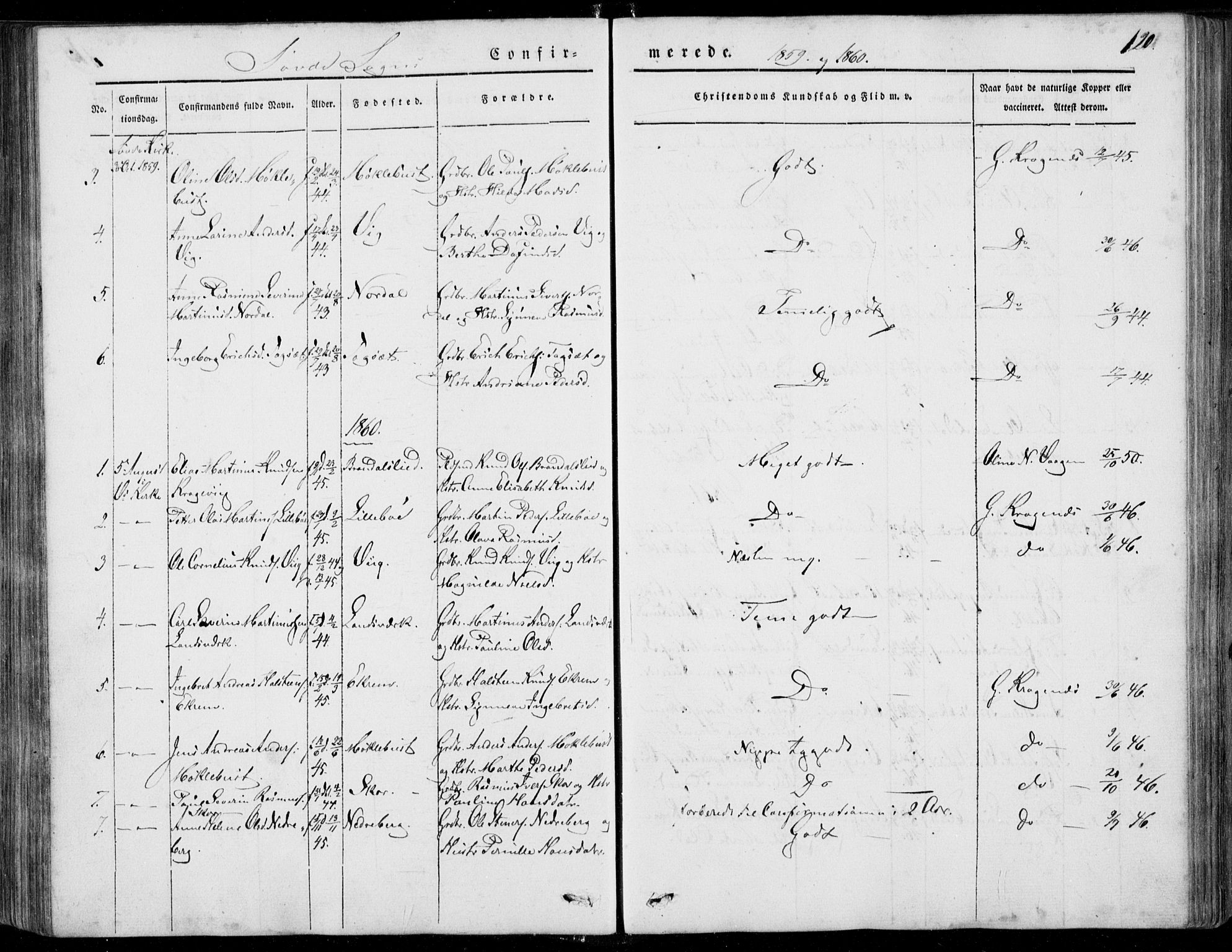 Ministerialprotokoller, klokkerbøker og fødselsregistre - Møre og Romsdal, SAT/A-1454/502/L0023: Parish register (official) no. 502A01, 1844-1873, p. 120