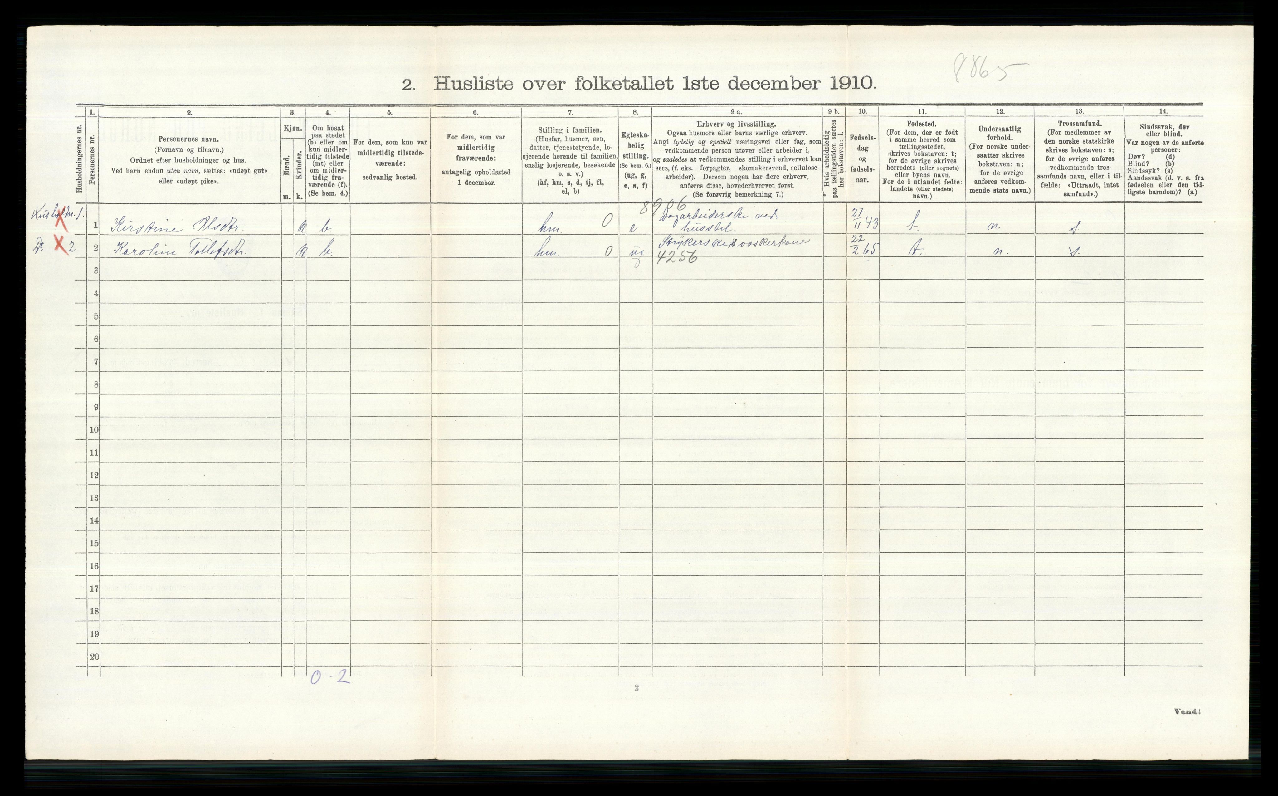 RA, 1910 census for Høland, 1910, p. 1732