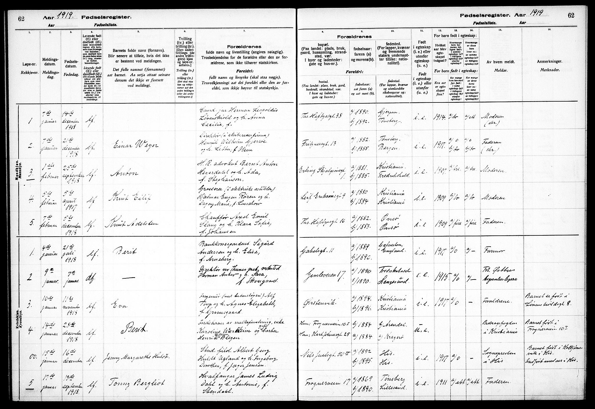 Frogner prestekontor Kirkebøker, AV/SAO-A-10886/J/Ja/L0001: Birth register no. 1, 1916-1927, p. 62