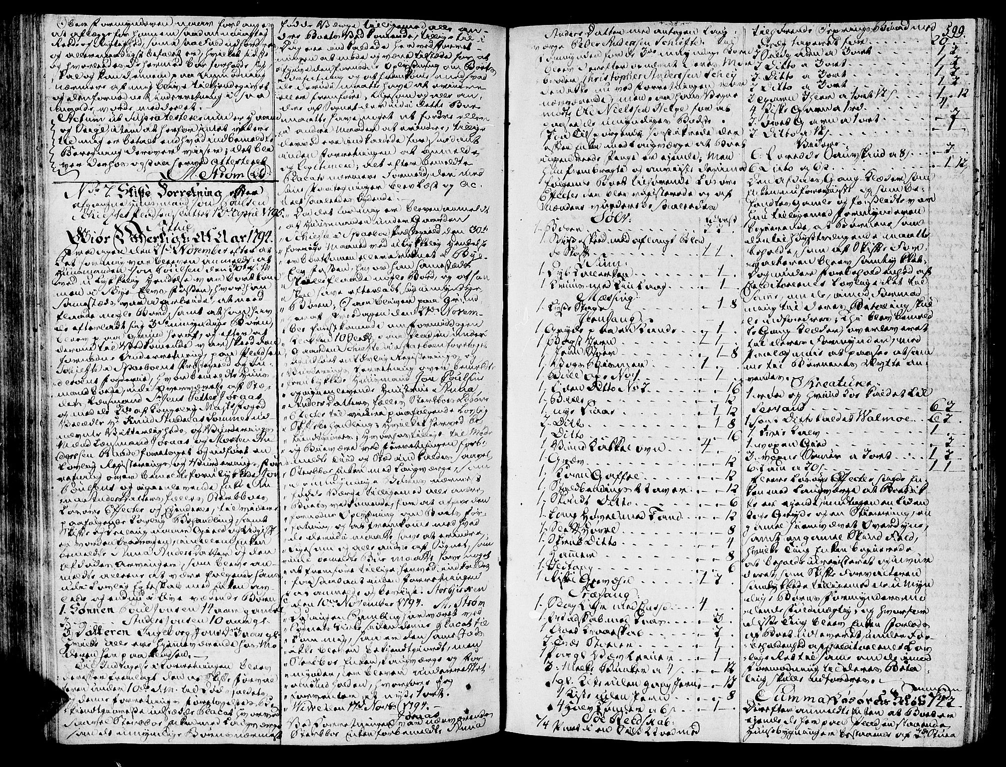 Inderøy sorenskriveri, SAT/A-4147/1/3/3A/L0015: Skifteprotokoll, 1790-1795, p. 598b-599a