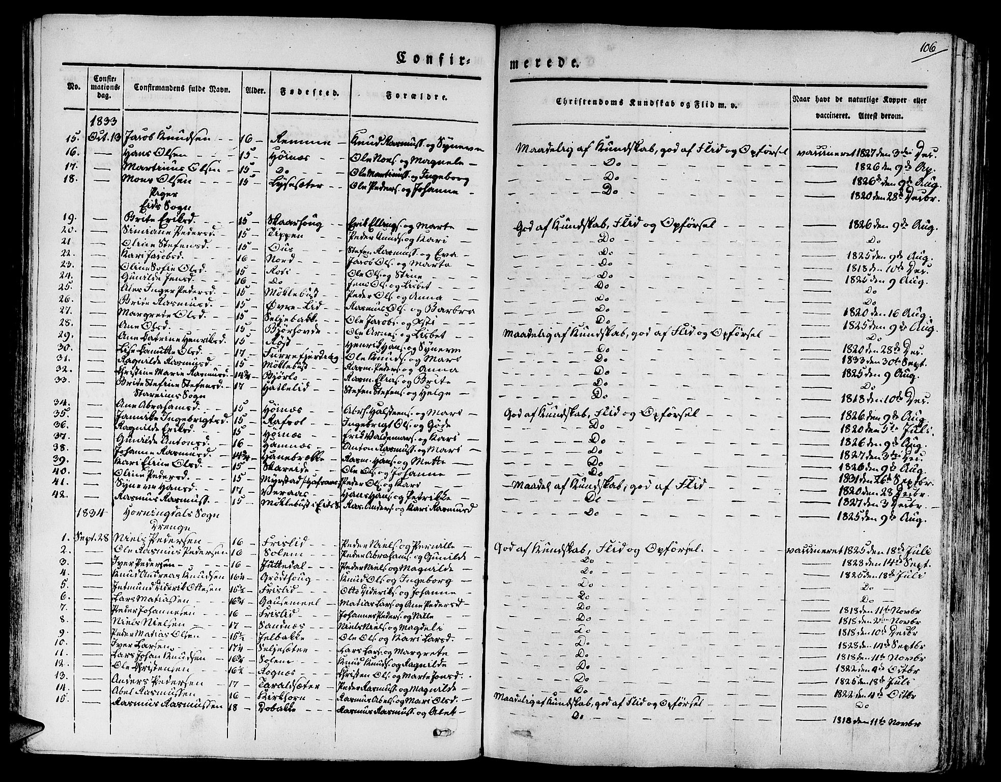 Eid sokneprestembete, AV/SAB-A-82301/H/Haa/Haaa/L0006: Parish register (official) no. A 6, 1831-1843, p. 106