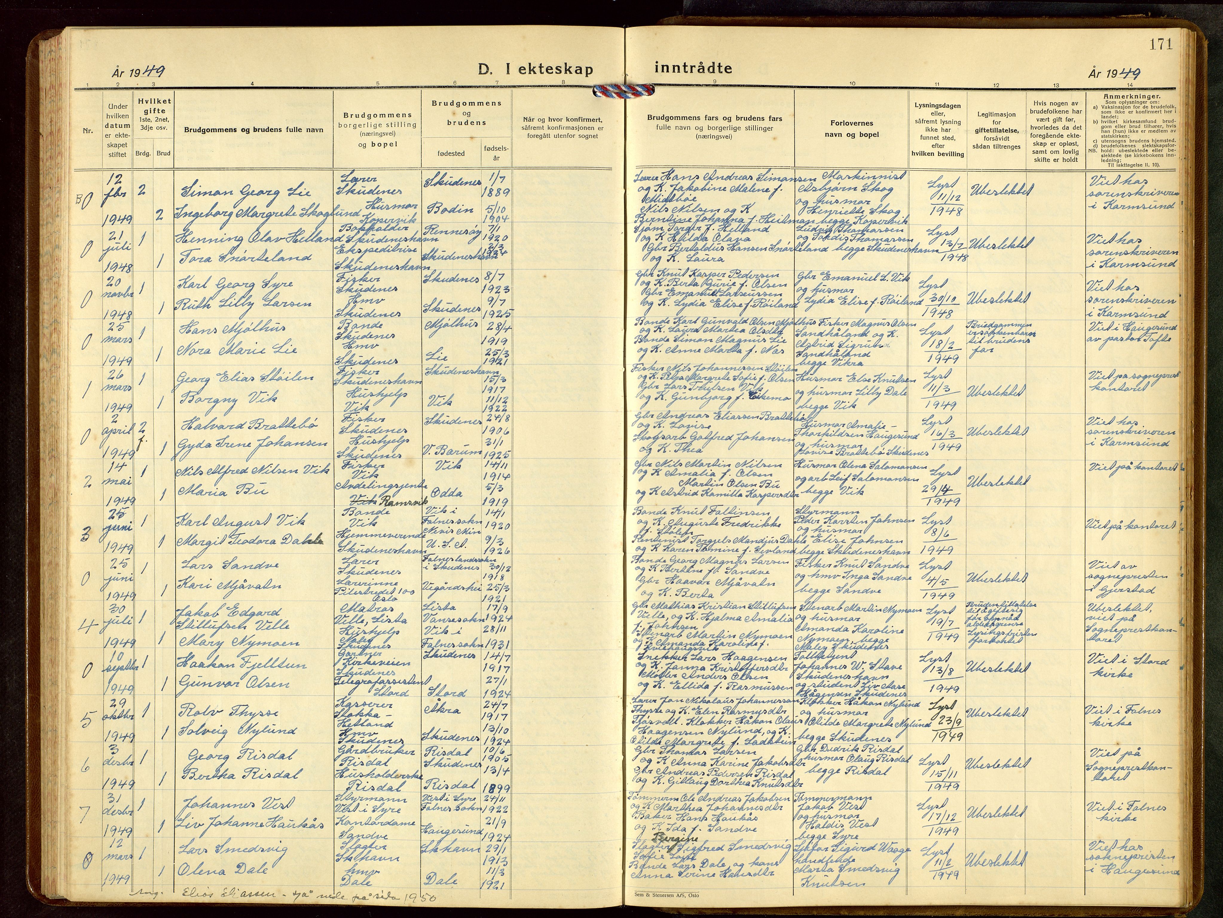 Skudenes sokneprestkontor, SAST/A -101849/H/Ha/Hab/L0013: Parish register (copy) no. B 13, 1937-1954, p. 171