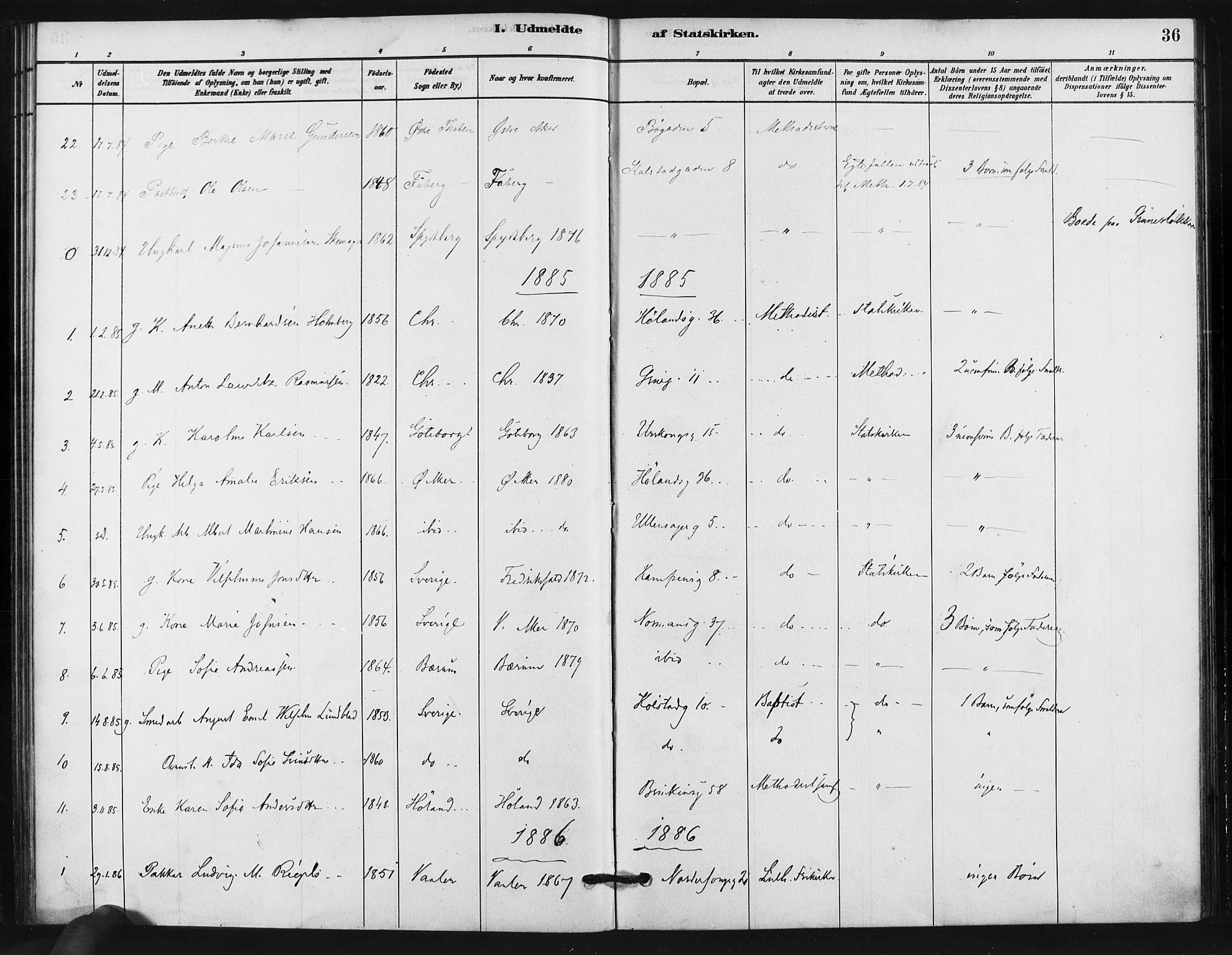 Kampen prestekontor Kirkebøker, AV/SAO-A-10853/F/Fb/L0001: Parish register (official) no. II 1, 1880-1911, p. 36