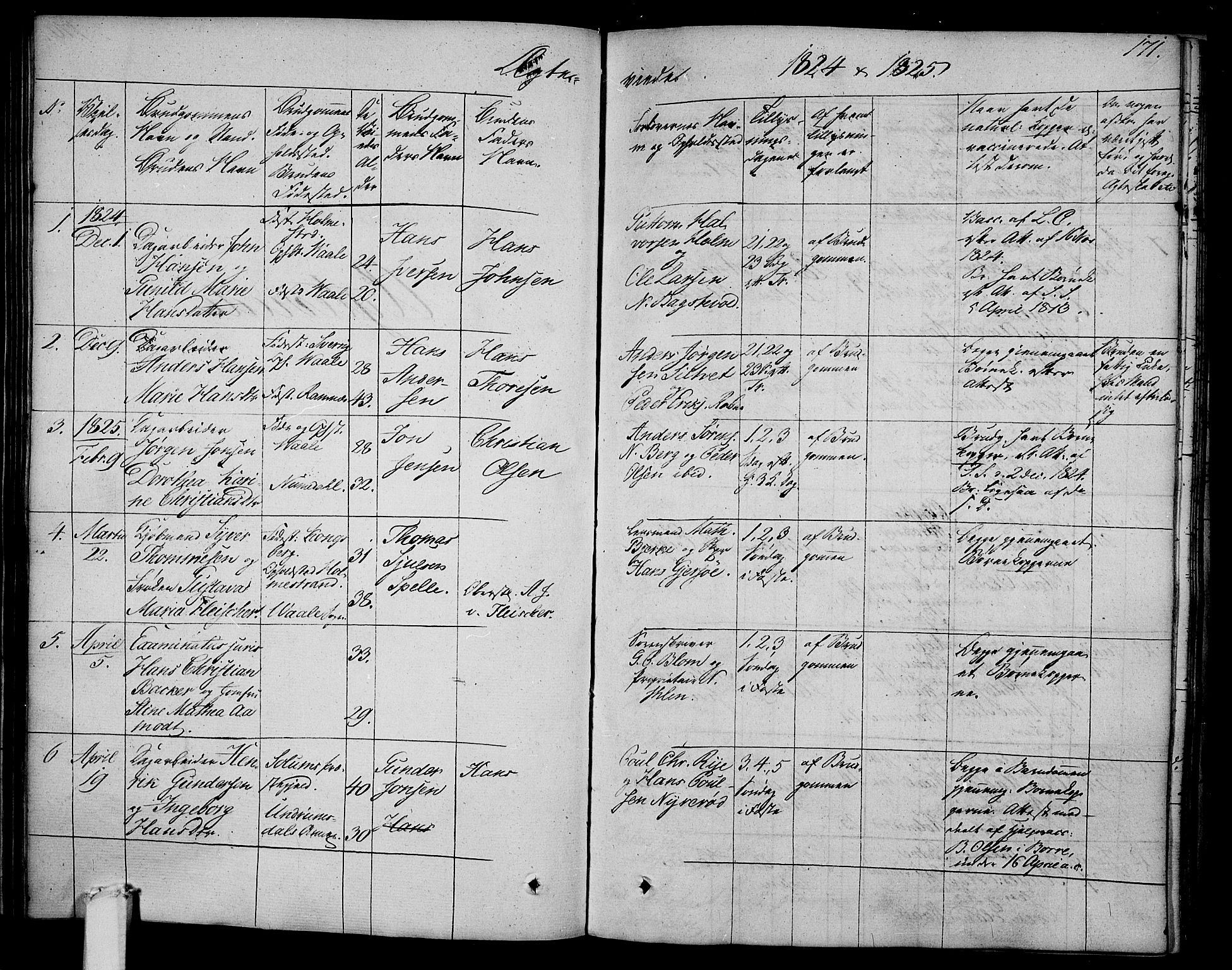Våle kirkebøker, SAKO/A-334/F/Fa/L0008: Parish register (official) no. I 8, 1824-1844, p. 171
