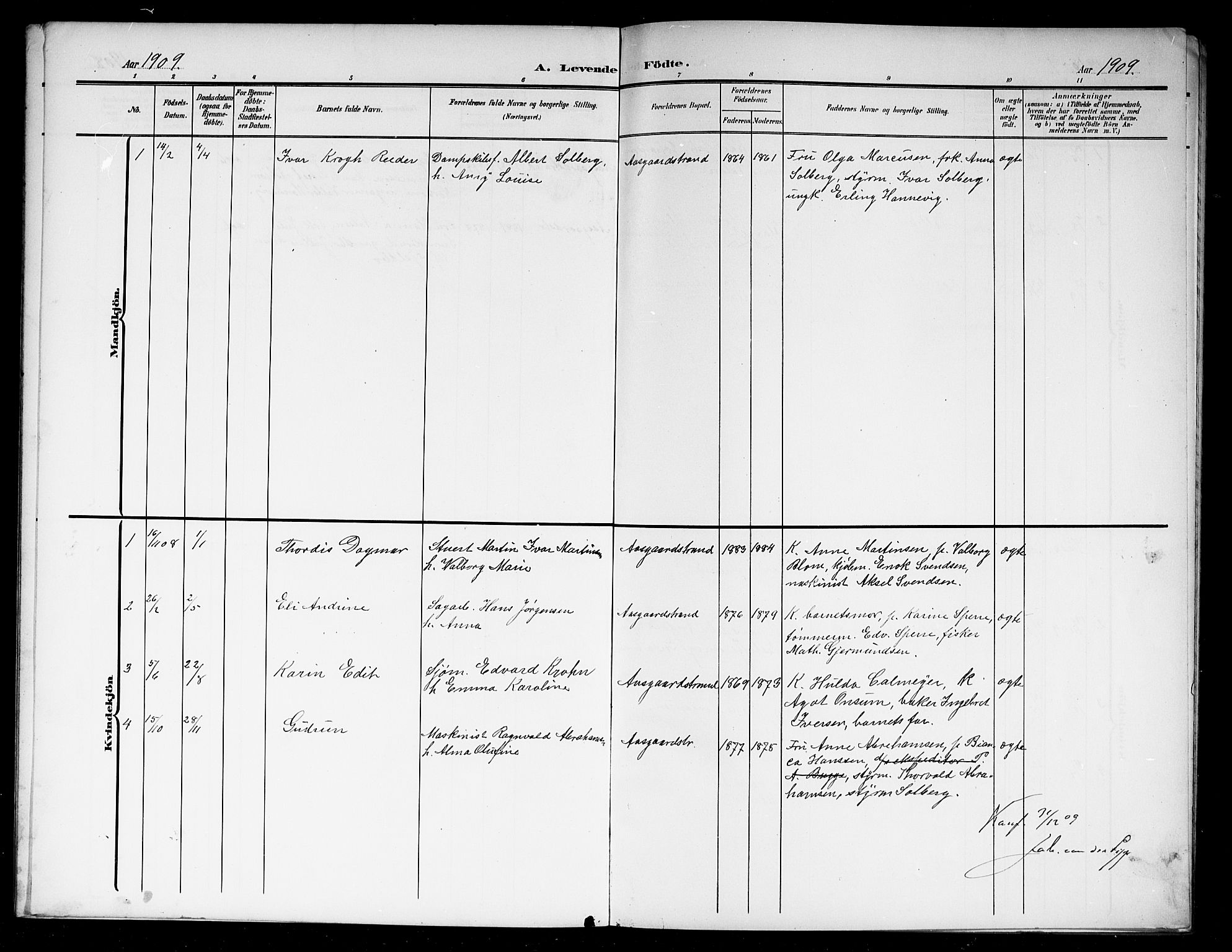 Borre kirkebøker, AV/SAKO-A-338/G/Gc/L0001: Parish register (copy) no. III 1, 1907-1920