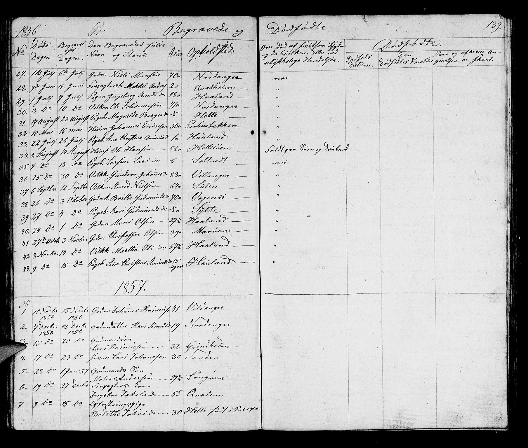 Manger sokneprestembete, AV/SAB-A-76801/H/Hab: Parish register (copy) no. B 1, 1856-1881, p. 139