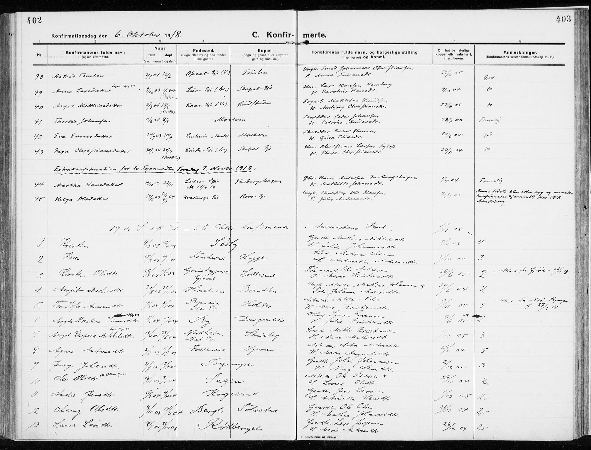 Ringsaker prestekontor, SAH/PREST-014/K/Ka/L0020: Parish register (official) no. 20, 1913-1922, p. 402-403