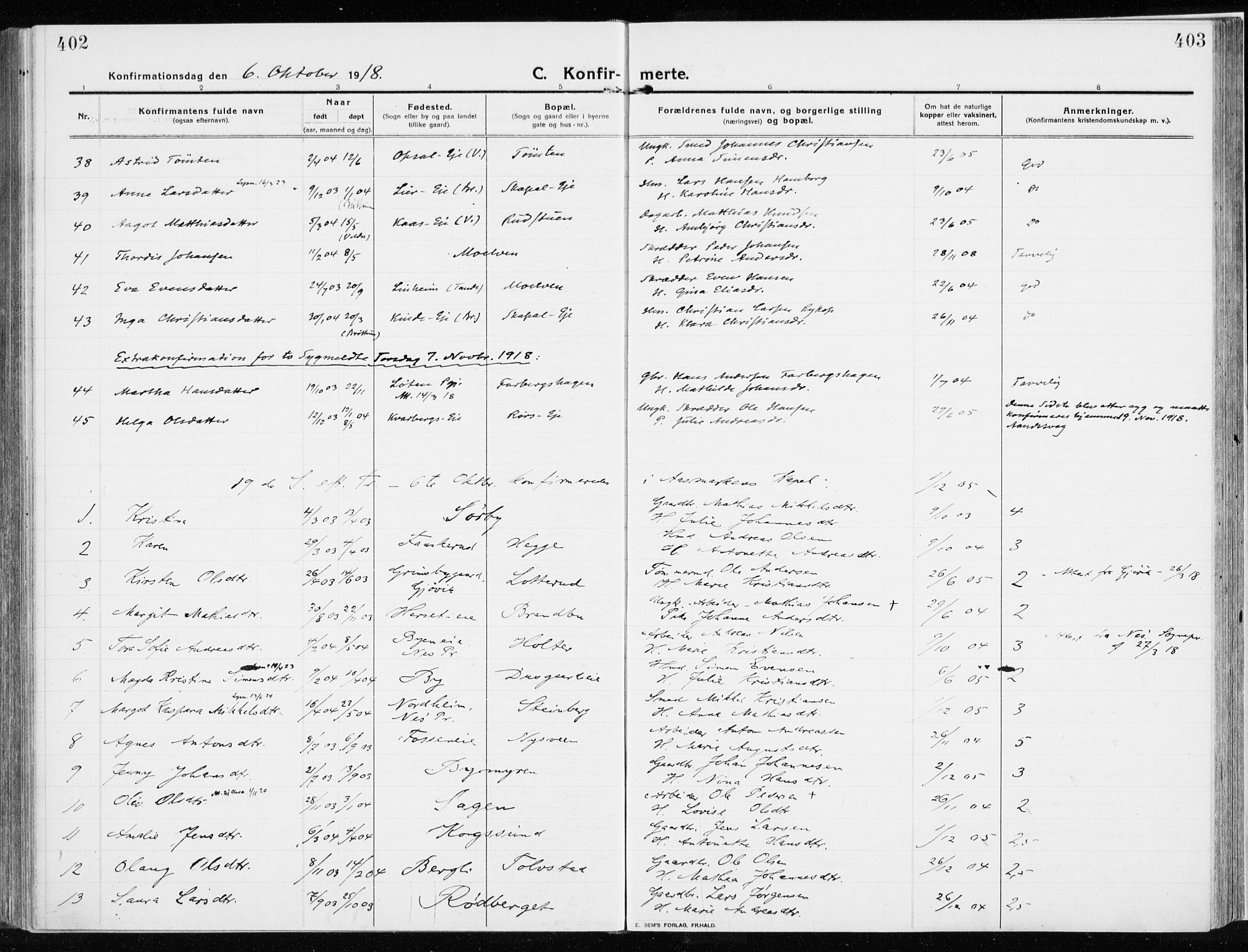 Ringsaker prestekontor, AV/SAH-PREST-014/K/Ka/L0020: Parish register (official) no. 20, 1913-1922, p. 402-403