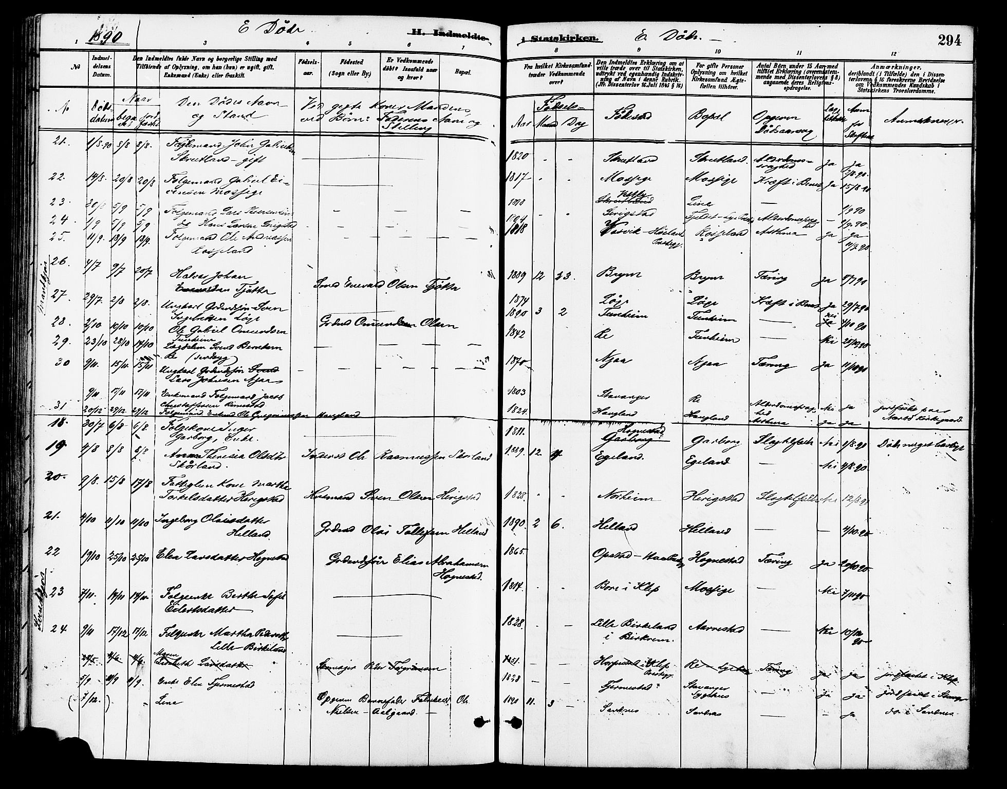 Lye sokneprestkontor, SAST/A-101794/001/30BA/L0009: Parish register (official) no. A 8, 1881-1892, p. 294