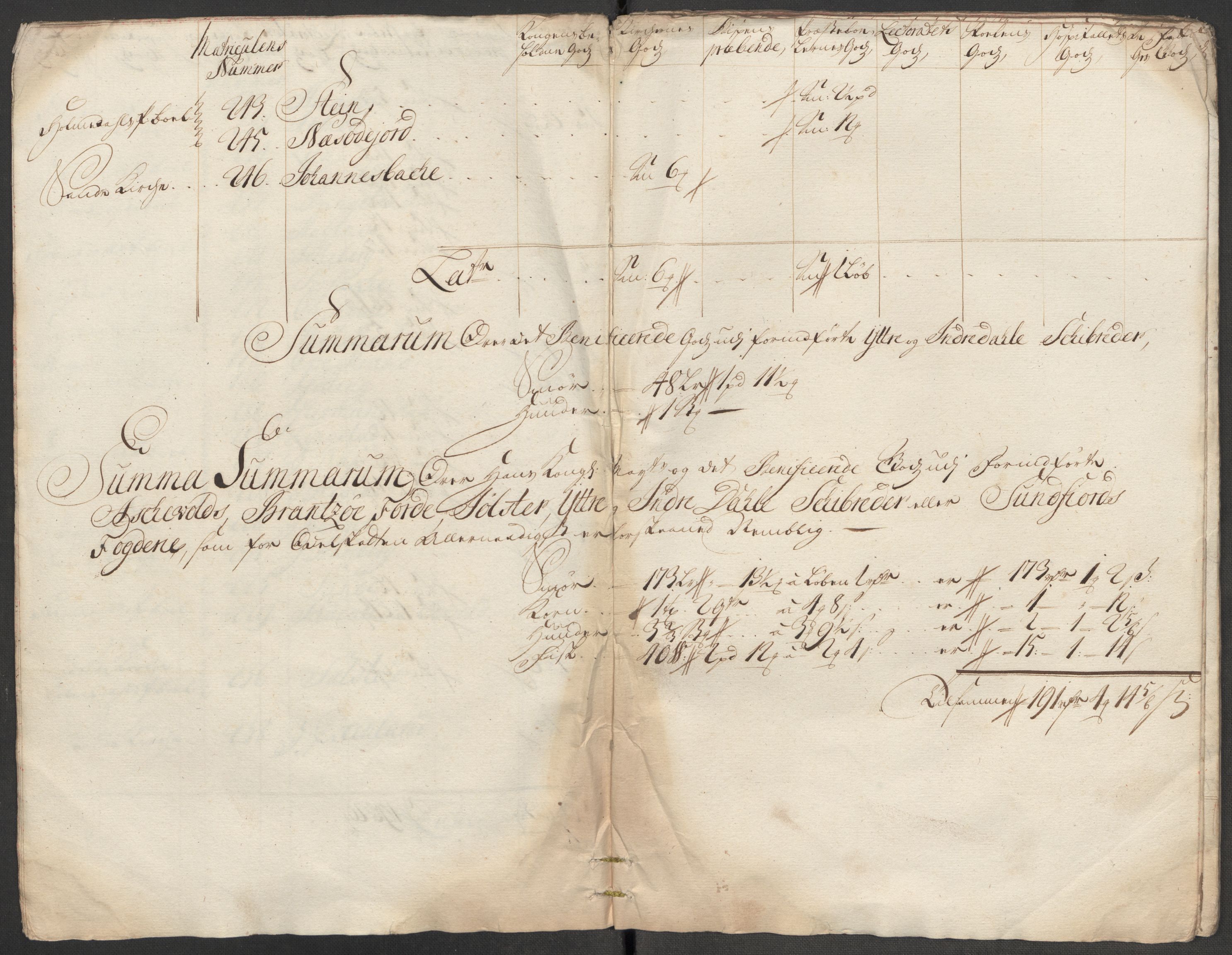 Rentekammeret inntil 1814, Reviderte regnskaper, Fogderegnskap, AV/RA-EA-4092/R53/L3439: Fogderegnskap Sunn- og Nordfjord, 1715, p. 161