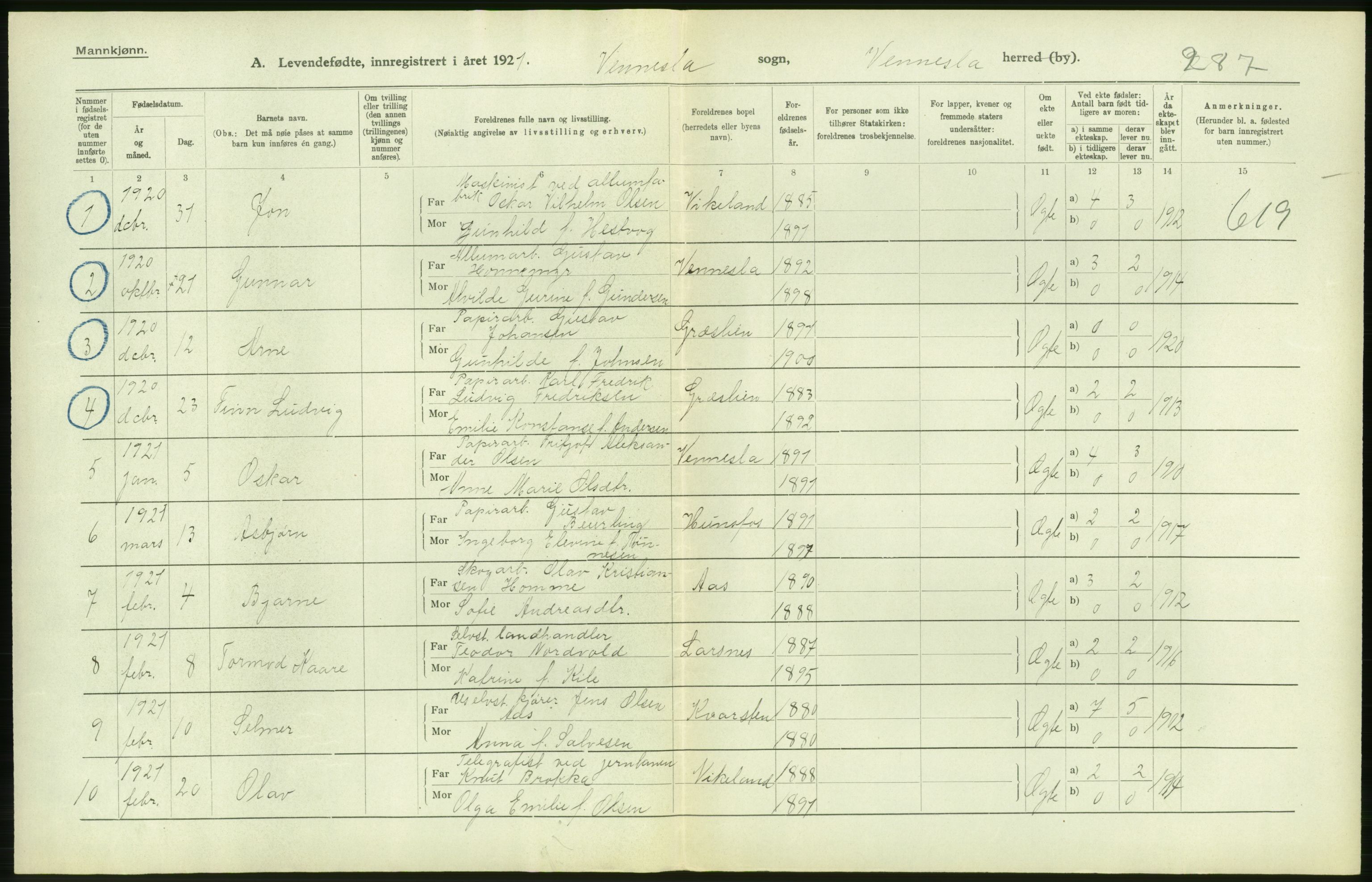 Statistisk sentralbyrå, Sosiodemografiske emner, Befolkning, AV/RA-S-2228/D/Df/Dfc/Dfca/L0026: Vest-Agder fylke: Levendefødte menn og kvinner. Bygder og byer., 1921, p. 26