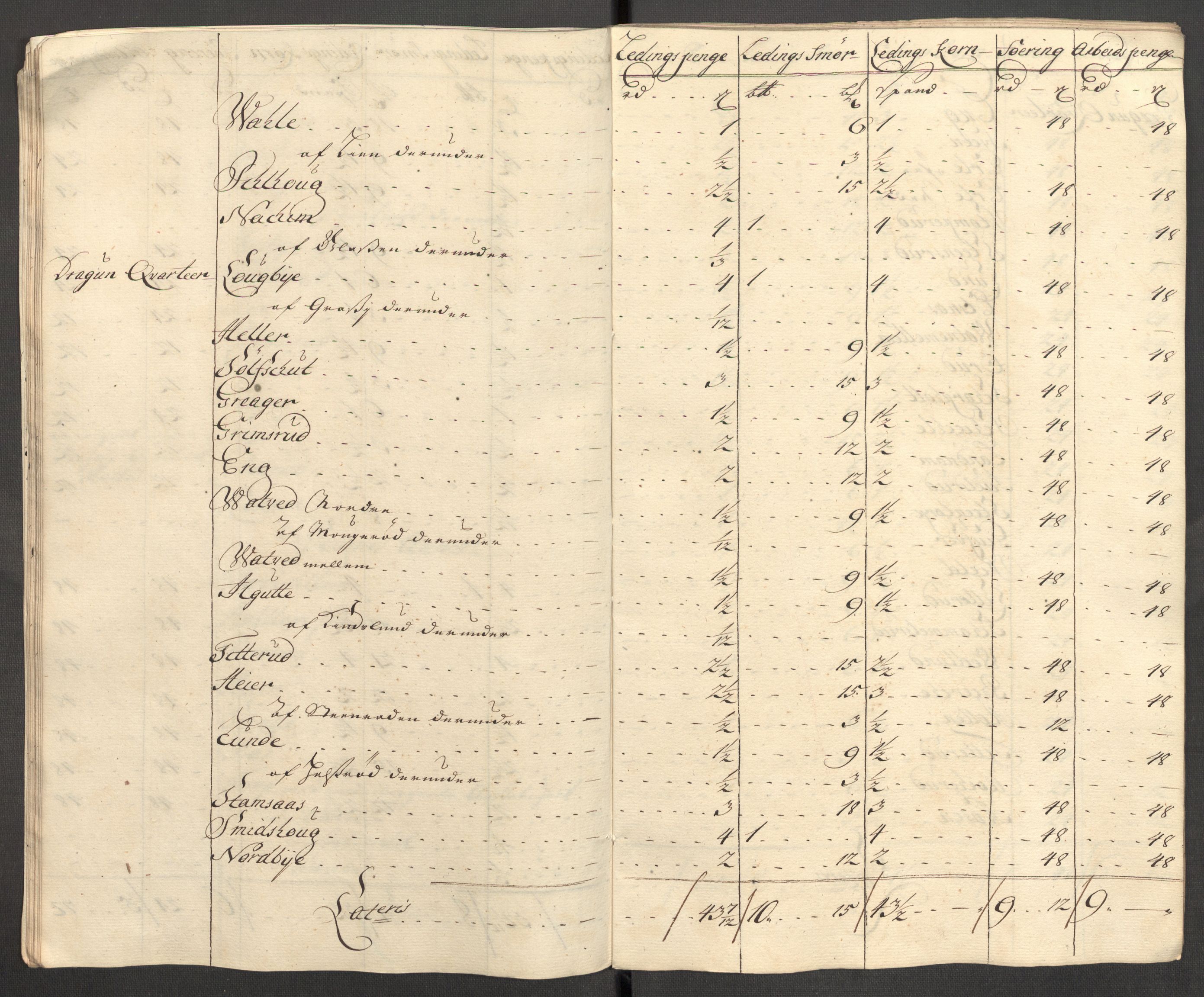 Rentekammeret inntil 1814, Reviderte regnskaper, Fogderegnskap, RA/EA-4092/R07/L0306: Fogderegnskap Rakkestad, Heggen og Frøland, 1713, p. 277