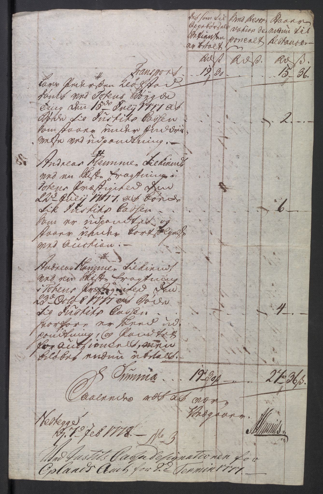 Rentekammeret inntil 1814, Reviderte regnskaper, Mindre regnskaper, AV/RA-EA-4068/Rb/L0014: Opplands amt, 1771-1779, p. 517