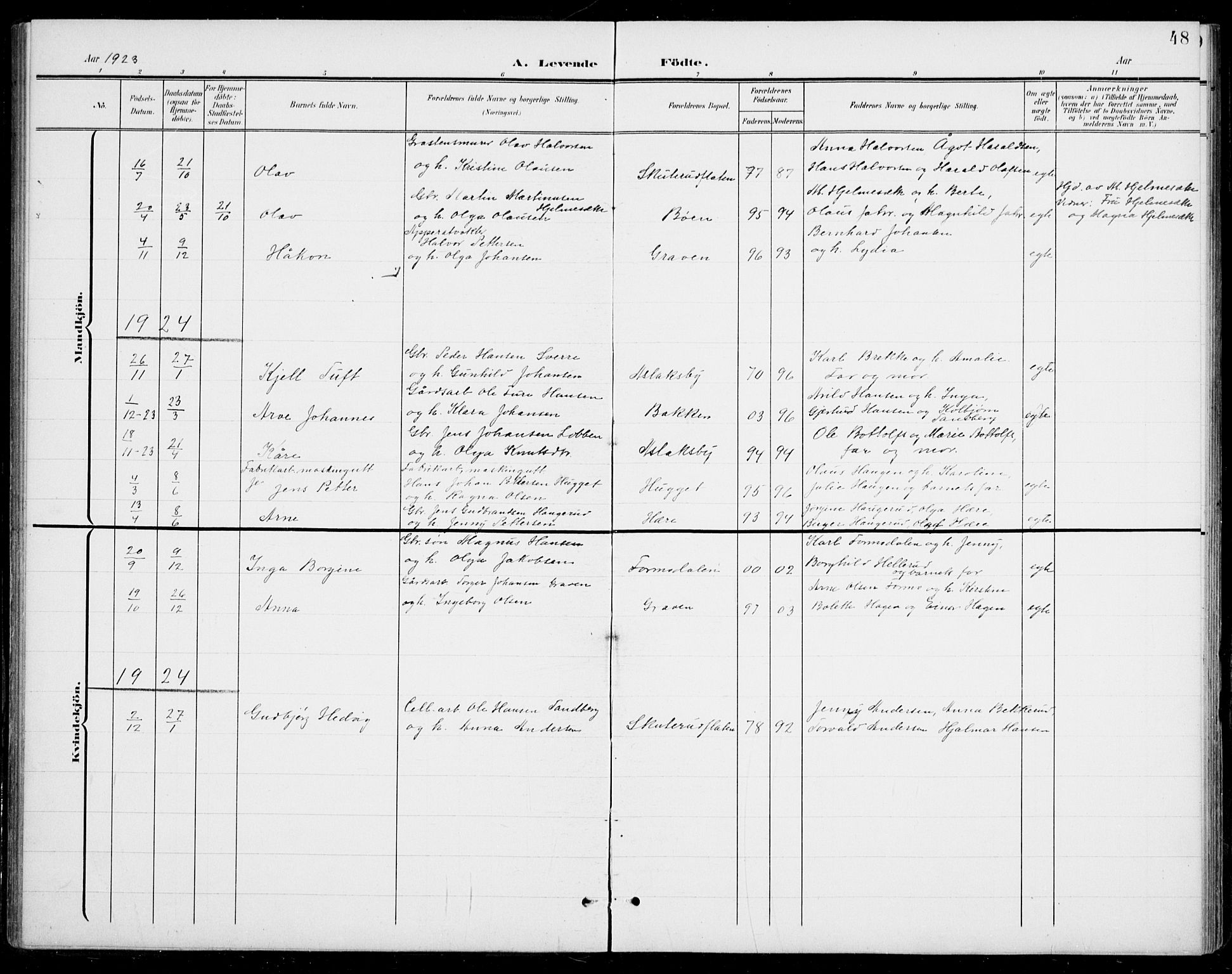 Modum kirkebøker, AV/SAKO-A-234/G/Gb/L0001: Parish register (copy) no. II 1, 1901-1942, p. 48