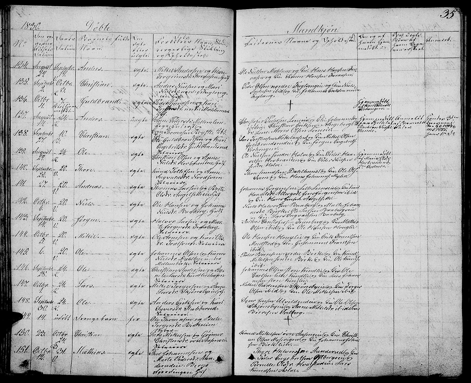 Ringsaker prestekontor, AV/SAH-PREST-014/L/La/L0004: Parish register (copy) no. 4, 1827-1838, p. 35