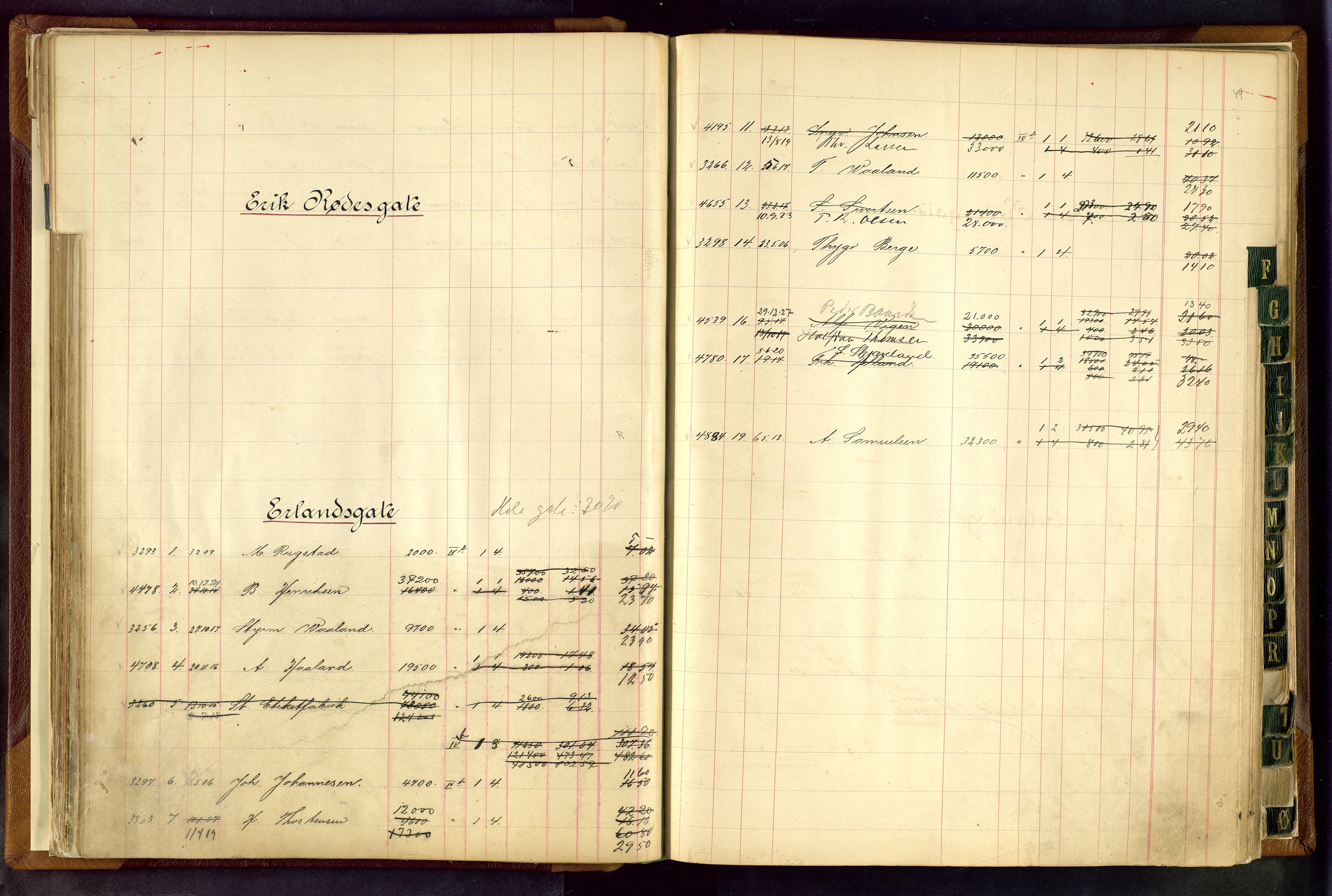 Norges Brannkasse Stavanger, AV/SAST-A-102143/F/Fc/L0003: Brannkontingentprotokoll, 1910-1924, p. 48b-49a