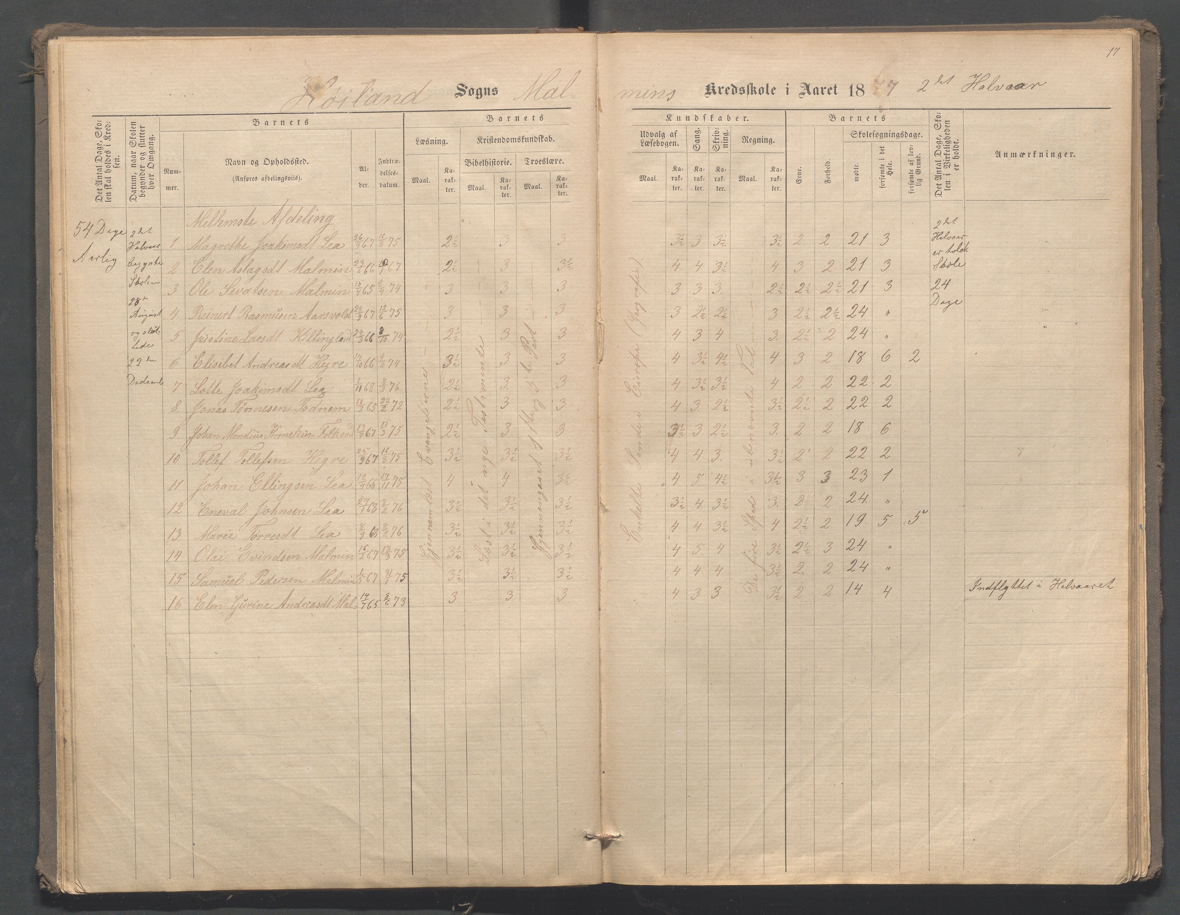 Høyland kommune - Malmheim skole, IKAR/K-100082/F/L0001: Skoleprotokoll, 1873-1888, p. 17