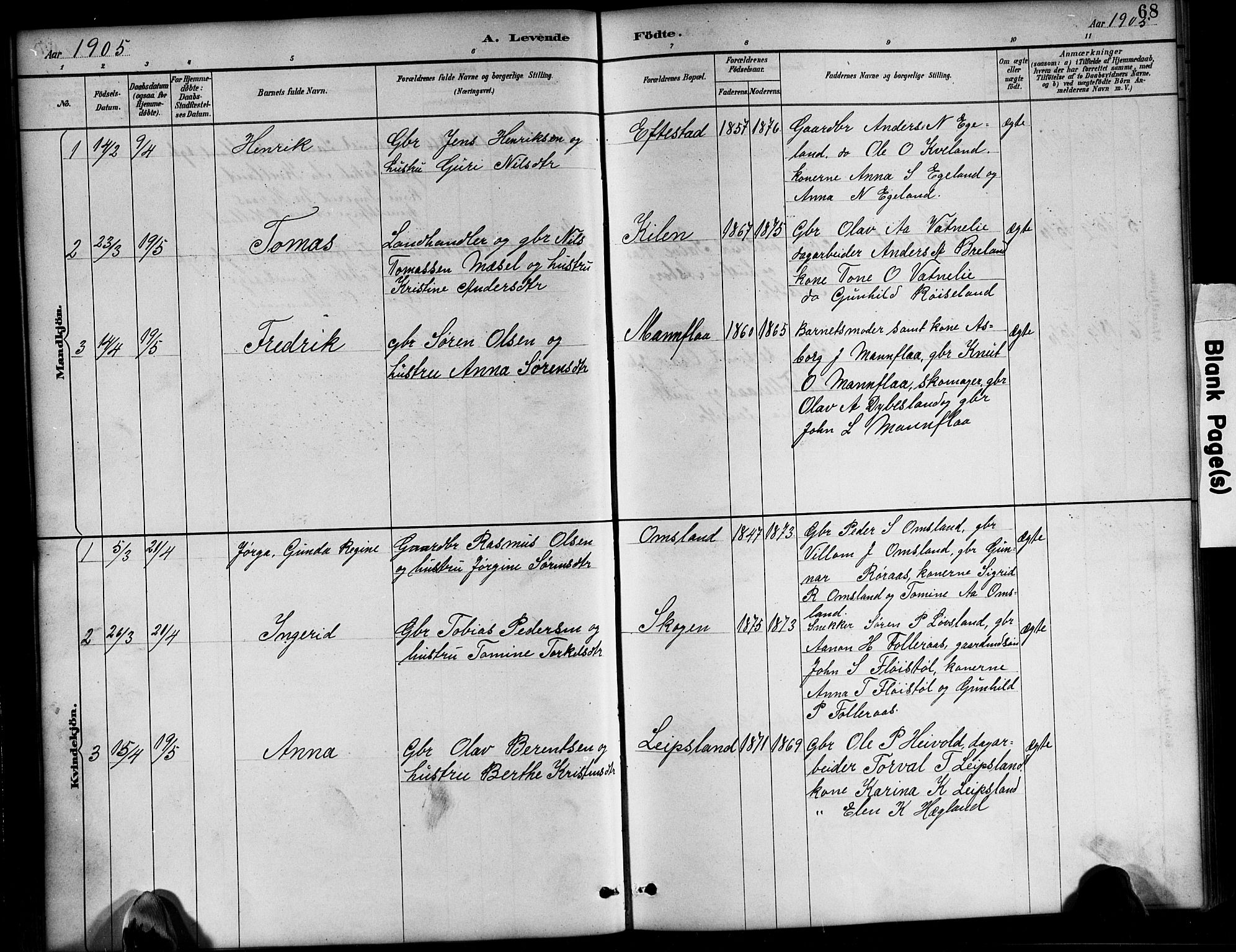 Bjelland sokneprestkontor, SAK/1111-0005/F/Fb/Fbb/L0005: Parish register (copy) no. B 5, 1887-1918, p. 68