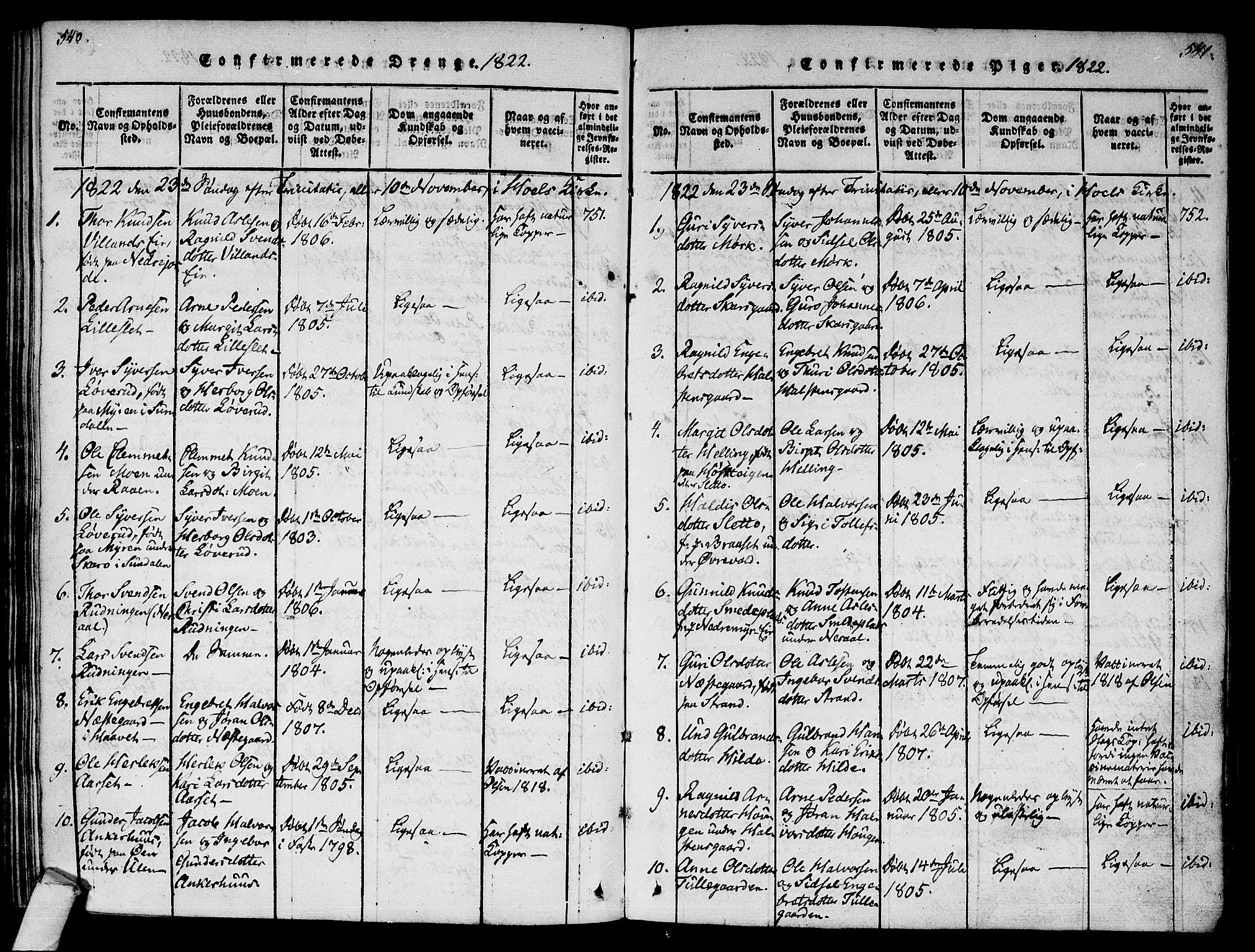 Ål kirkebøker, AV/SAKO-A-249/F/Fa/L0004: Parish register (official) no. I 4, 1815-1825, p. 540-541