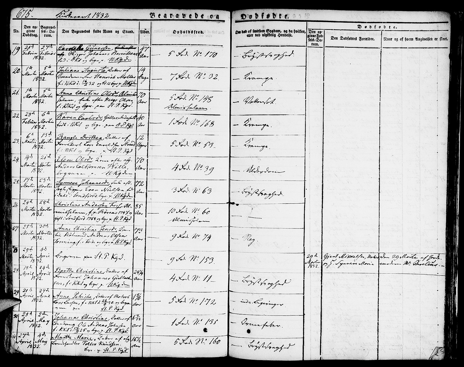 Nykirken Sokneprestembete, AV/SAB-A-77101/H/Hab: Parish register (copy) no. A 5II, 1821-1843, p. 675