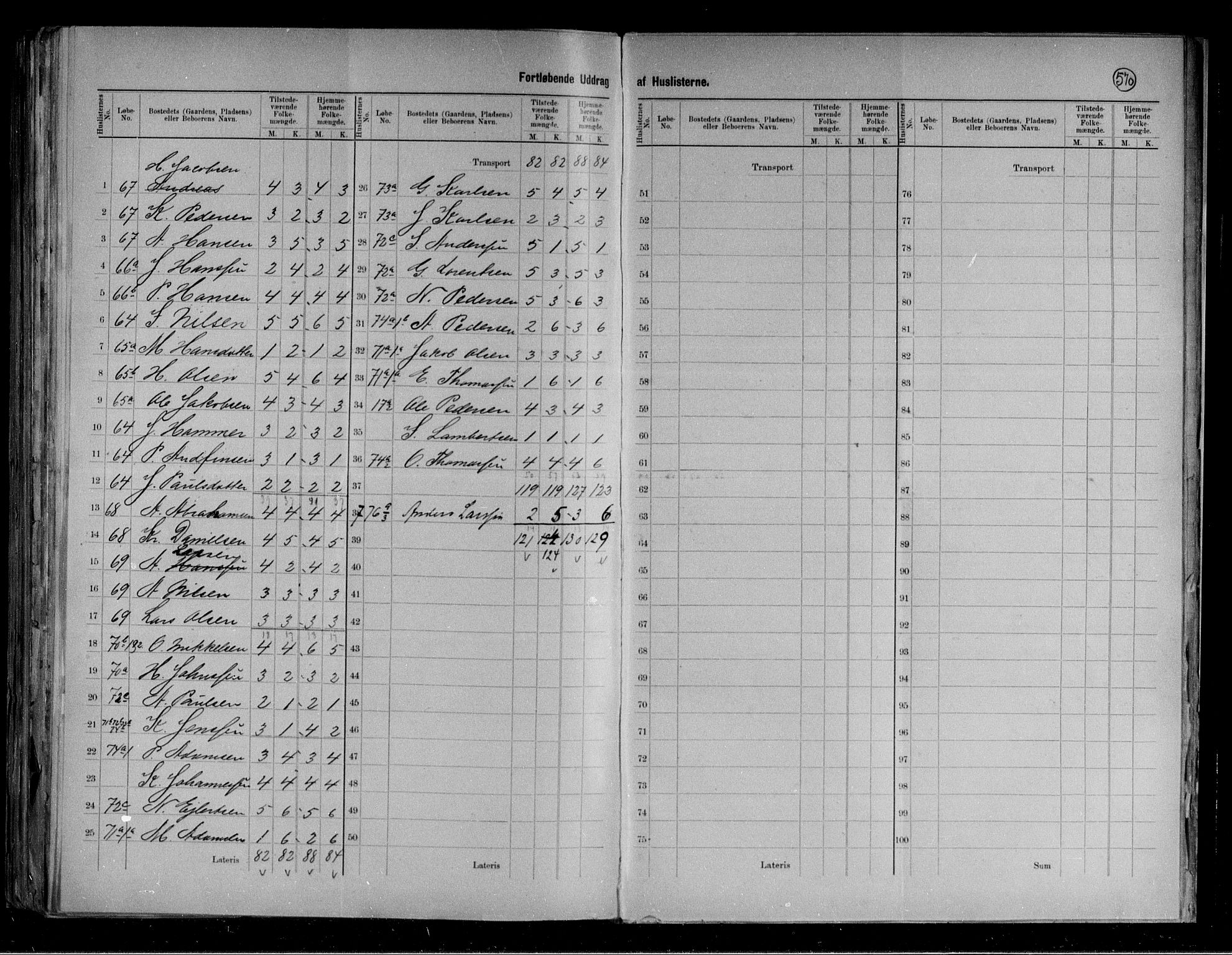 RA, 1891 census for 1853 Evenes, 1891, p. 14