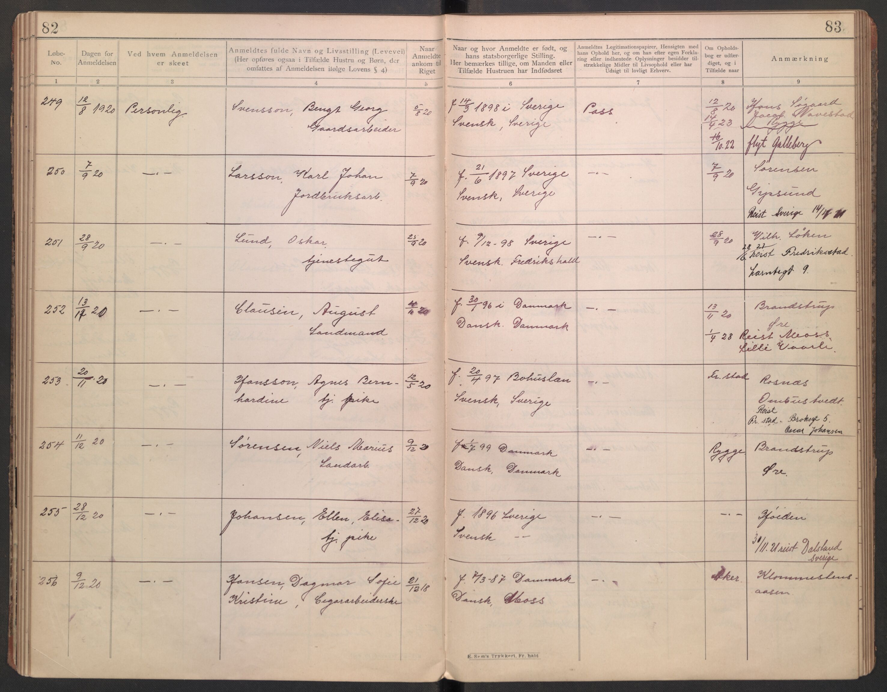 Rygge lensmannskontor, AV/SAO-A-10005/I/Ic/Ica/L0002: Protokoll over fremmede statsborgere, 1902-1928, p. 82-83