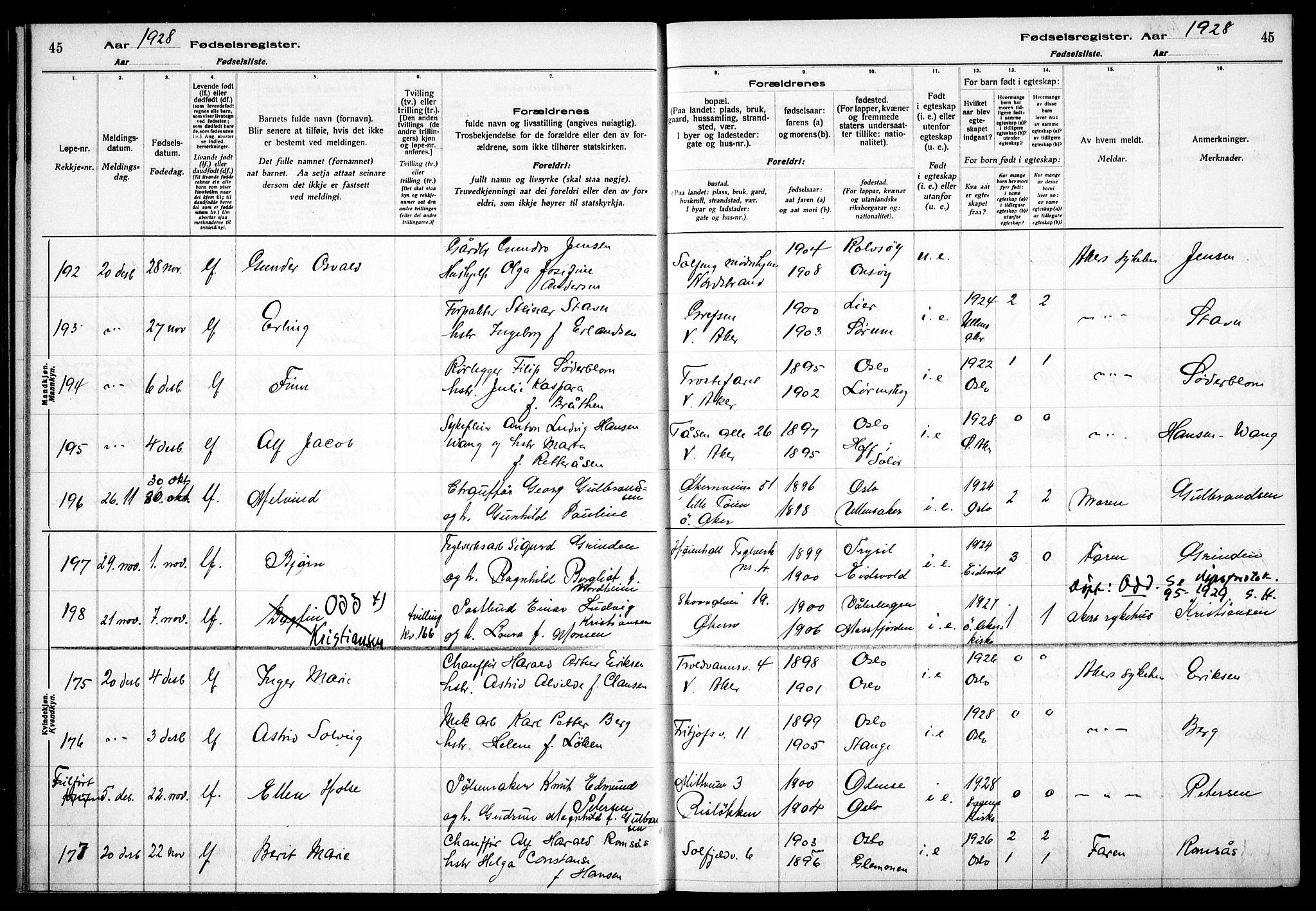 Østre Aker prestekontor Kirkebøker, AV/SAO-A-10840/J/Ja/L0003: Birth register no. I 3, 1927-1934, p. 45