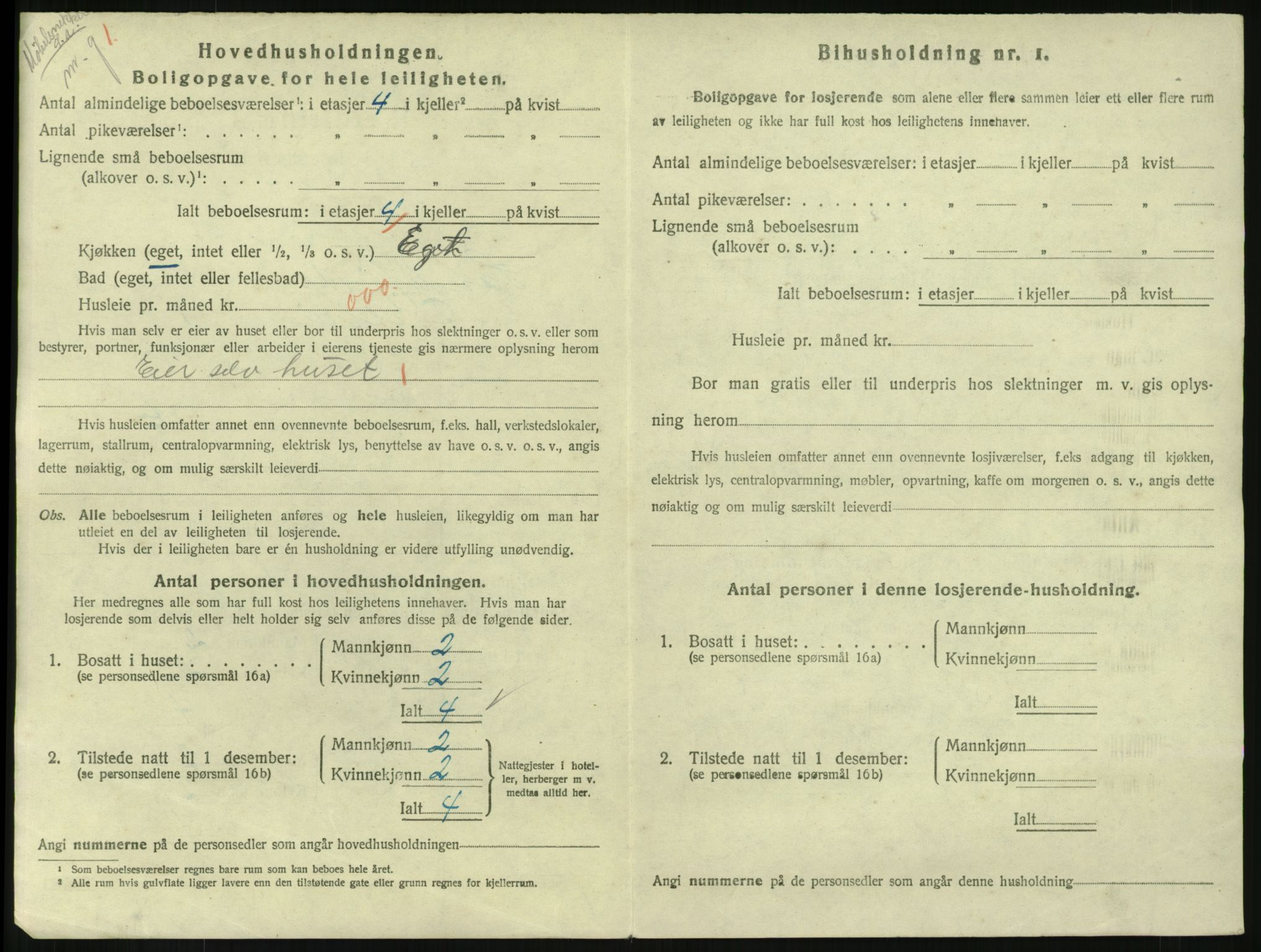 SAKO, 1920 census for Sandefjord, 1920, p. 1897