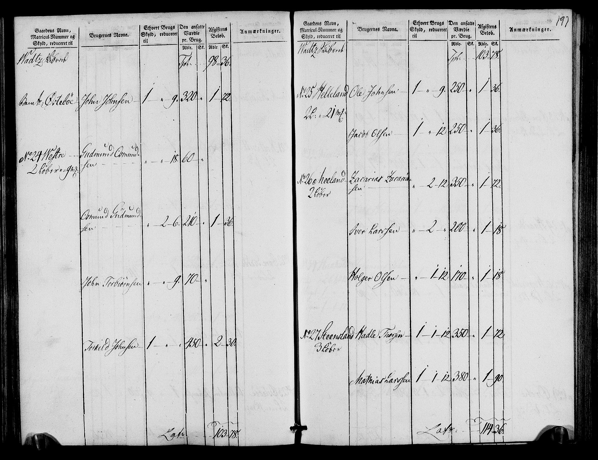 Rentekammeret inntil 1814, Realistisk ordnet avdeling, AV/RA-EA-4070/N/Ne/Nea/L0105: Ryfylke fogderi. Oppebørselsregister, 1803-1804, p. 102